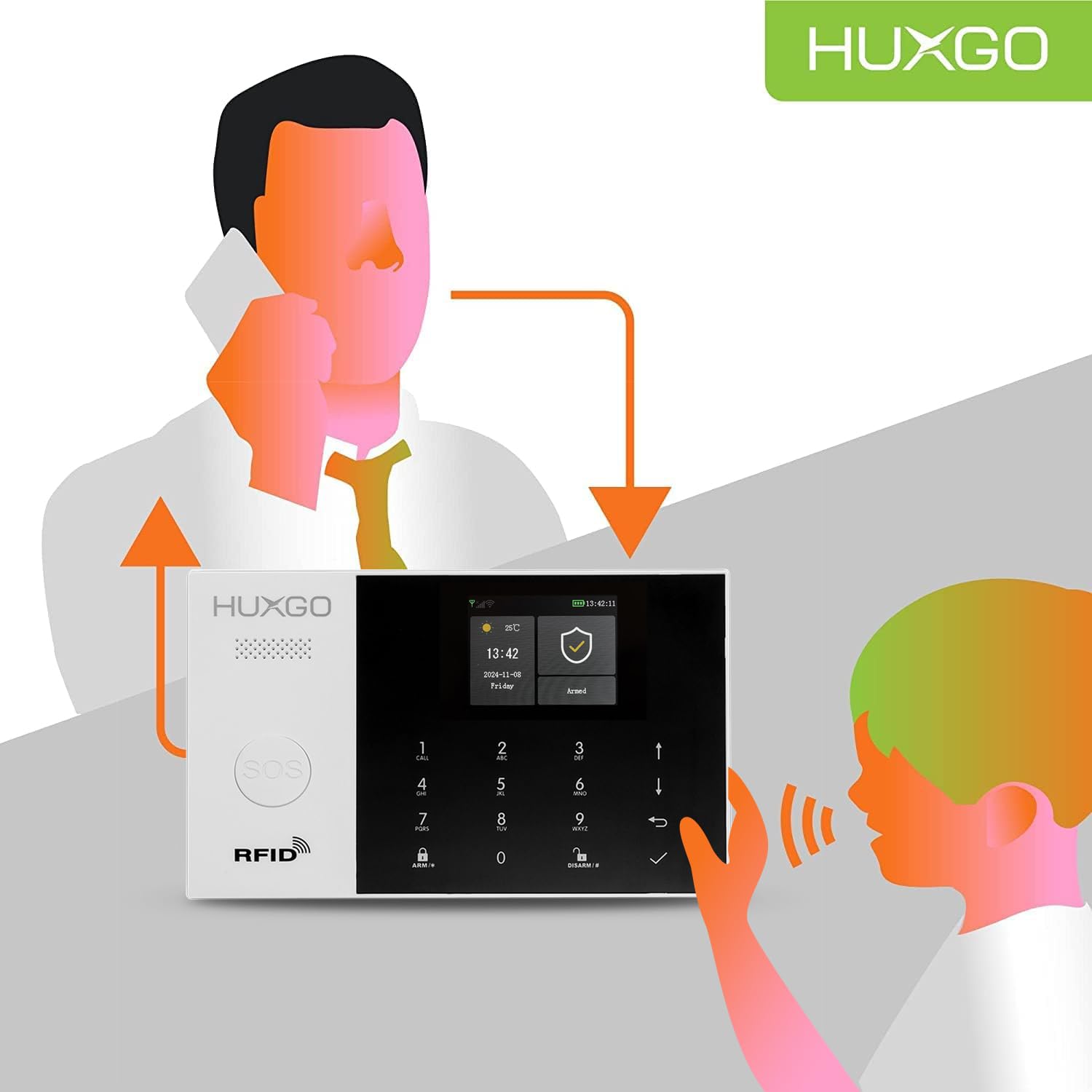 Kit de Alarma para casa WiFi + gsm con Sirena inalámbrico | Alarma hogar Kit con 3 sensores PIR de Movimiento y 1 Sensor de Puerta/Ventana | Control Desde el teléfono | HUXGO® HXA005