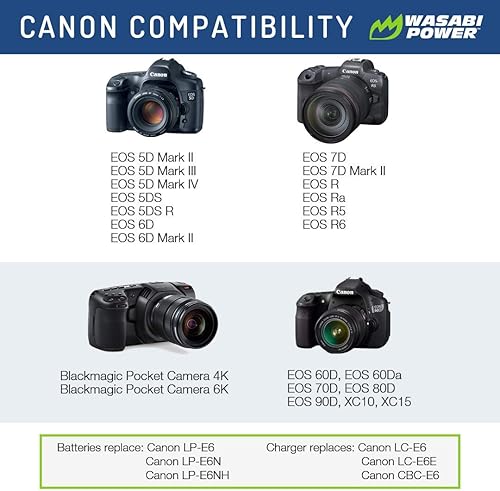 Miniatura 2 de Wasabi Power Batería LP-E6, LP-E6N (paquete de 2) para Canon EOS 5D Mark II/III/IV, 5DS, 5DS R, 6D, 6D Mark II, 7D, 7D Mark II, 70D, 80D, 90D, R,