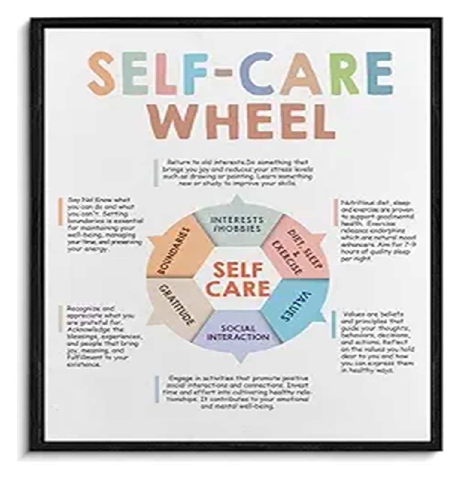 MDBJTCYZN Self Care Wheel Wall-Art Mental Health Wheel for Office Counselor Decor Self Love
