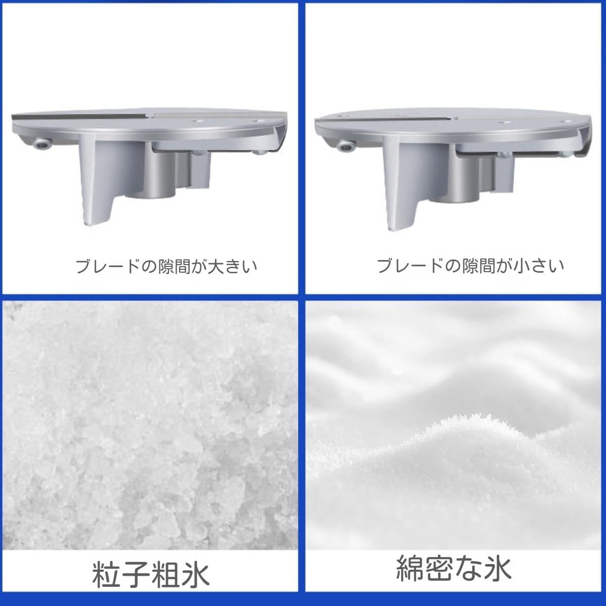FanNii】電動かき氷機 大容量 業務用自営業 家庭用商業用 操作