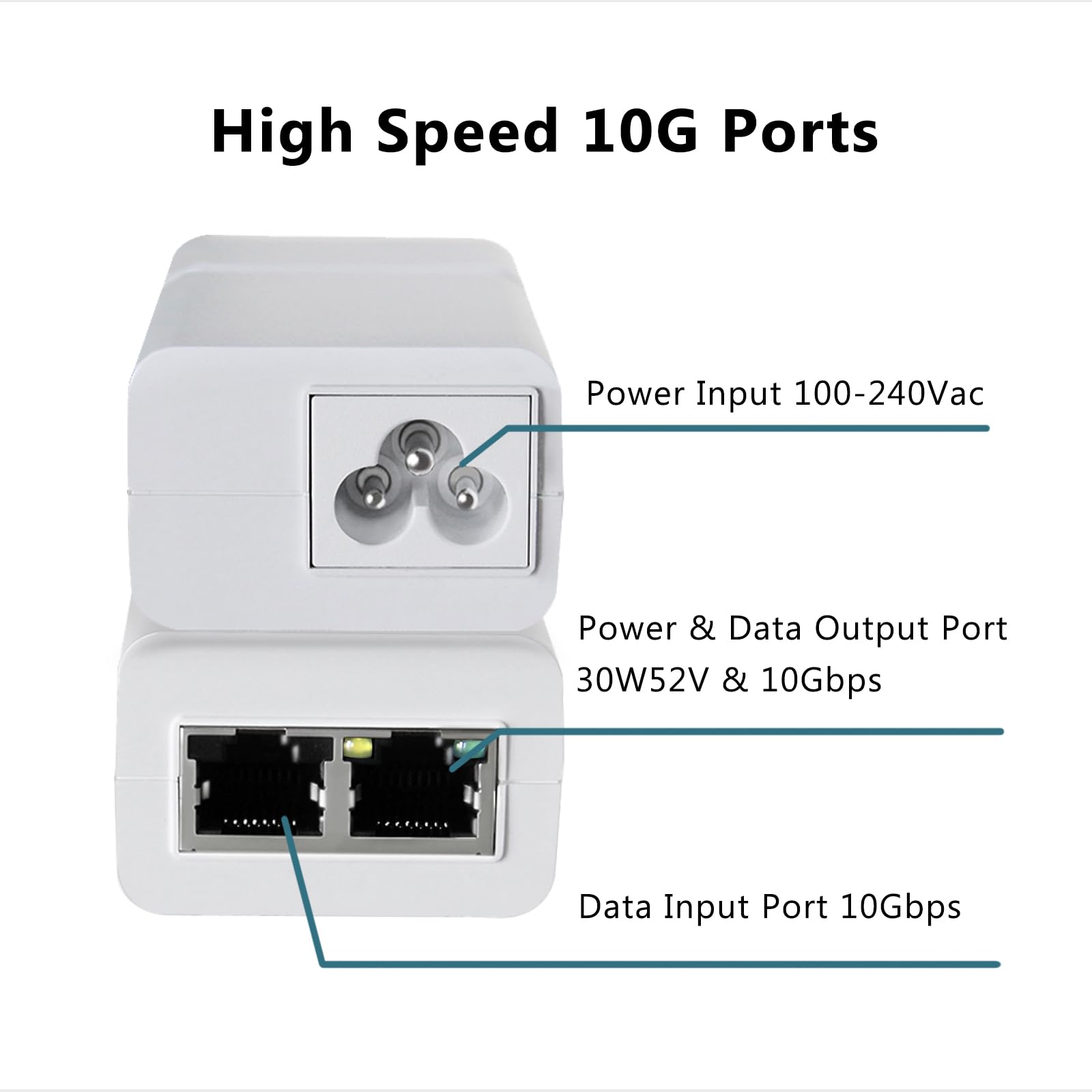 10Gbps PoE+ Injector 30W IEEE802.3at/af Compliant, Supplies PoE(15.4W) or PoE+(30W) Power Over Ethernet Distances Up to 328ft, PoE Injector Adapter for Camera/Access Point/IP Phones, EN30GT-10