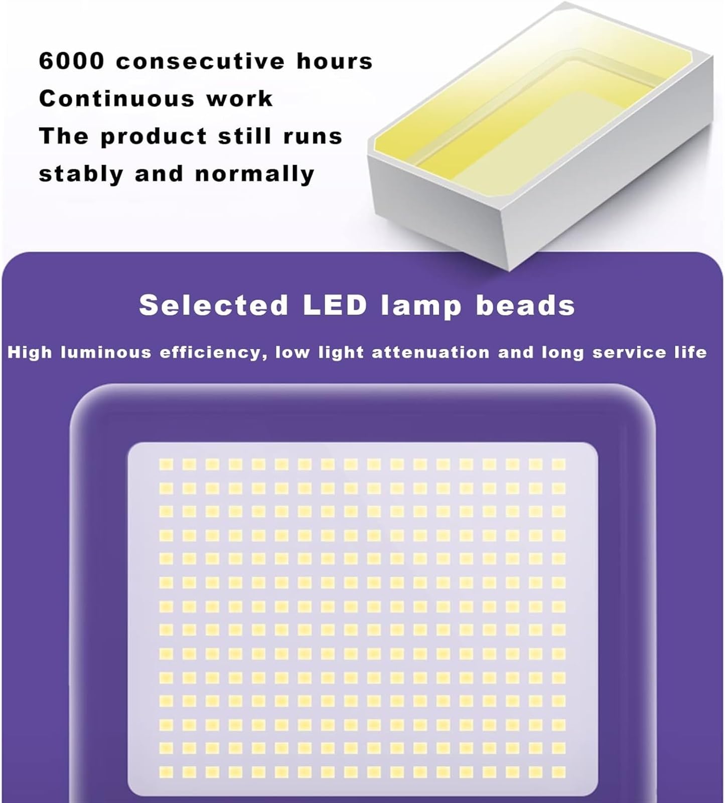 Lampy solarne zewnętrzne, Światło robocze LED IP65, zewnętrzne oświetlenie punktowe na ścianie, idealny wybór do garaży, patio, dachu(6500k,150W)