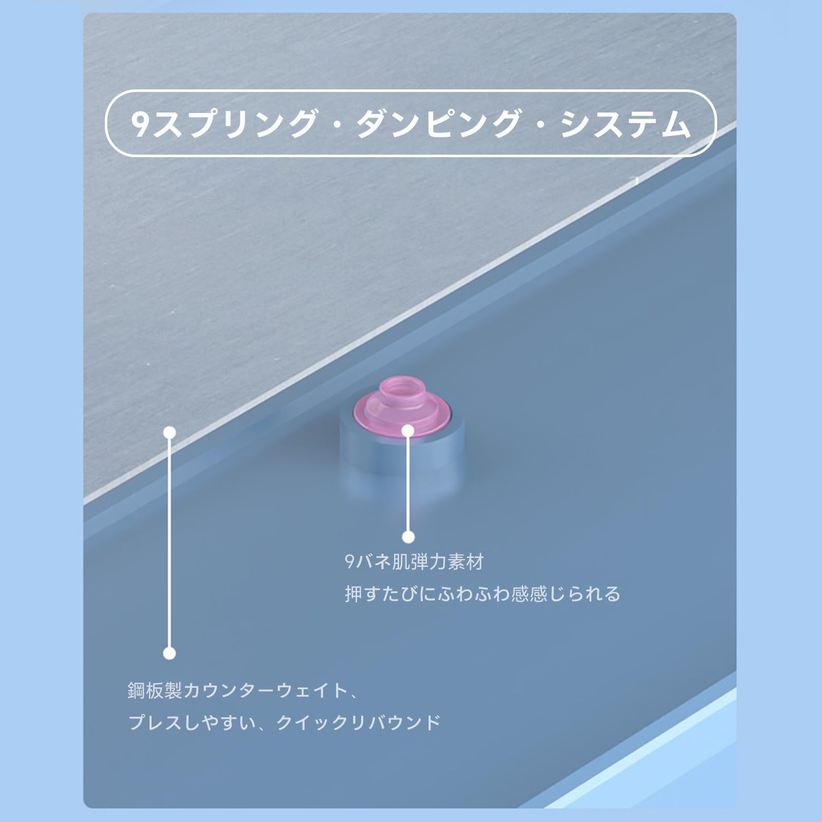 Amazon | HOGREL L98 ゲーミングキーボード クレーターアーキテクチャ