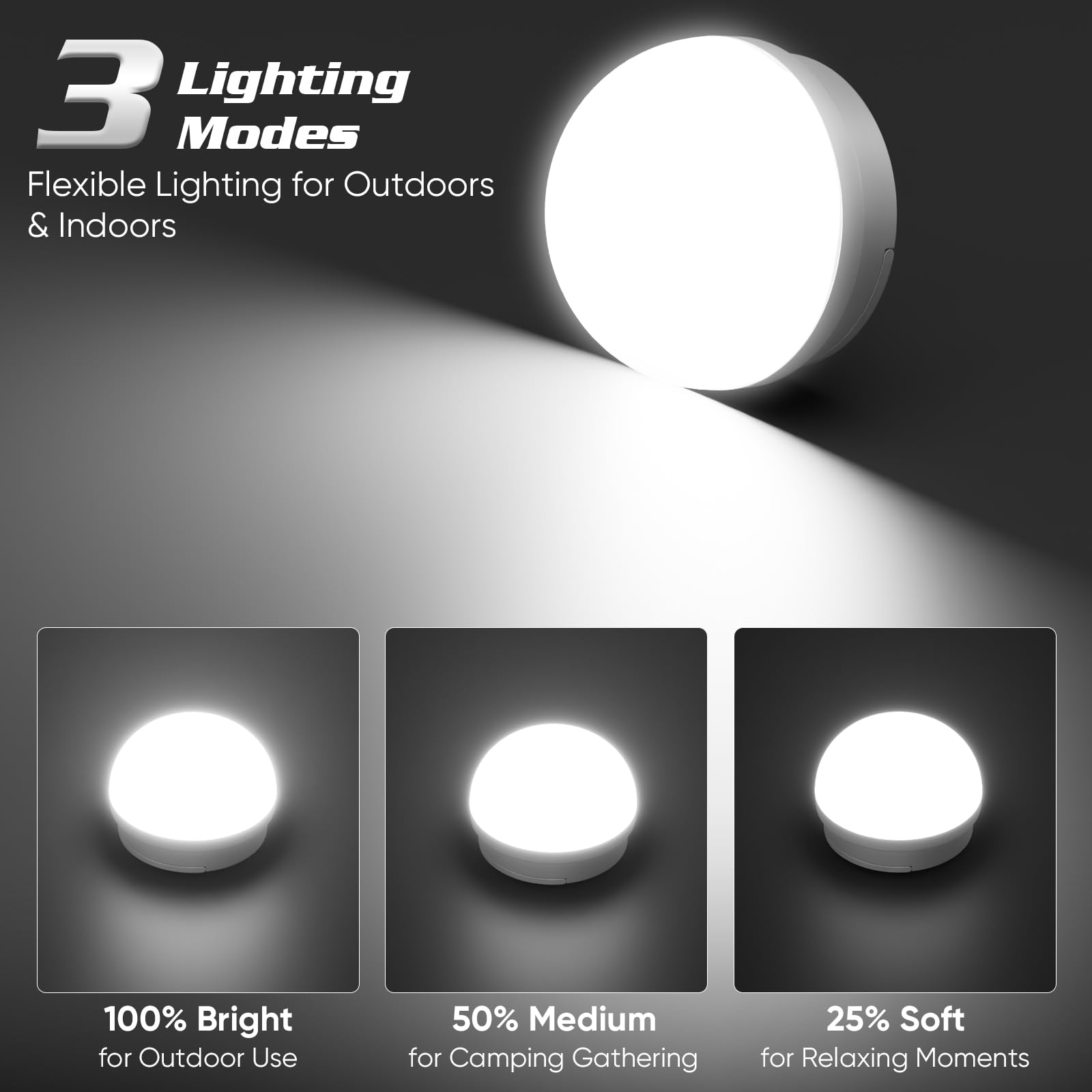 NAKCNM Lampada da campeggio, 2000 lumen, lanterna solare da campeggio con telecomando, 3600 mAh ricaricabile USB-C, 3 modalità, impermeabile IP65, portatile, da appendere per tenda, escursionismo