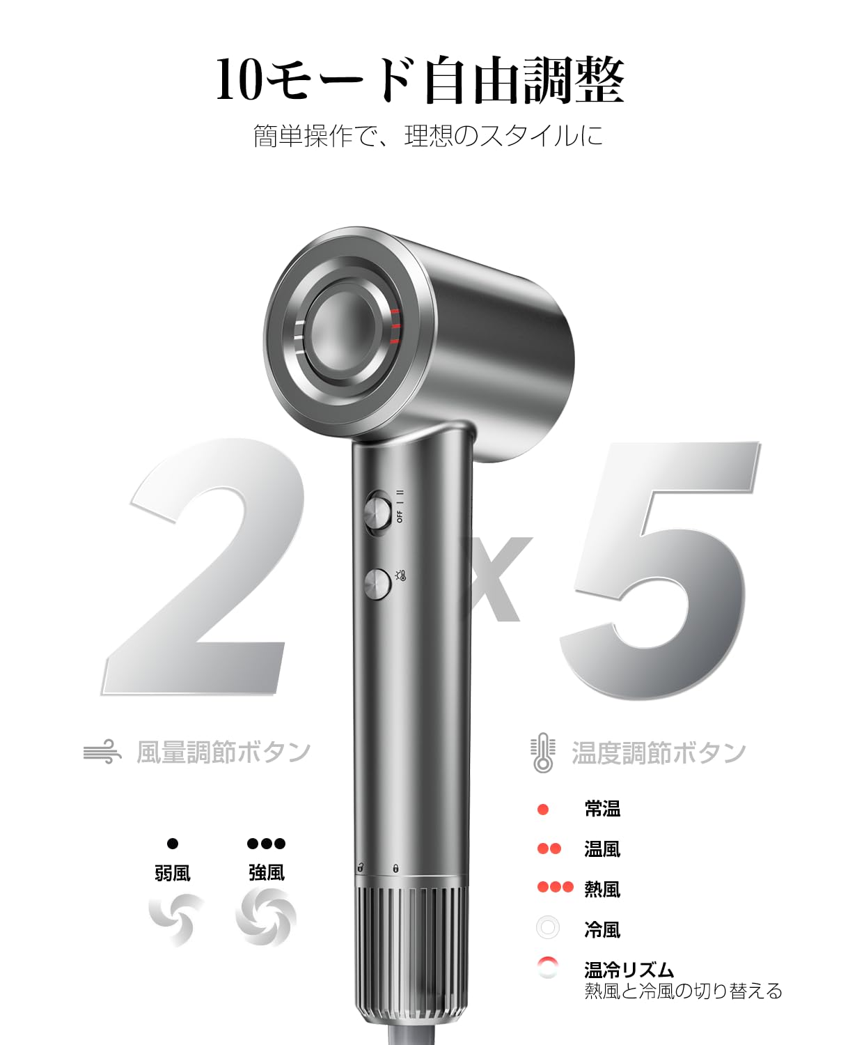 Amazon.co.jp: ドライヤー【2026進化モデル・20s速乾】大風量 高速