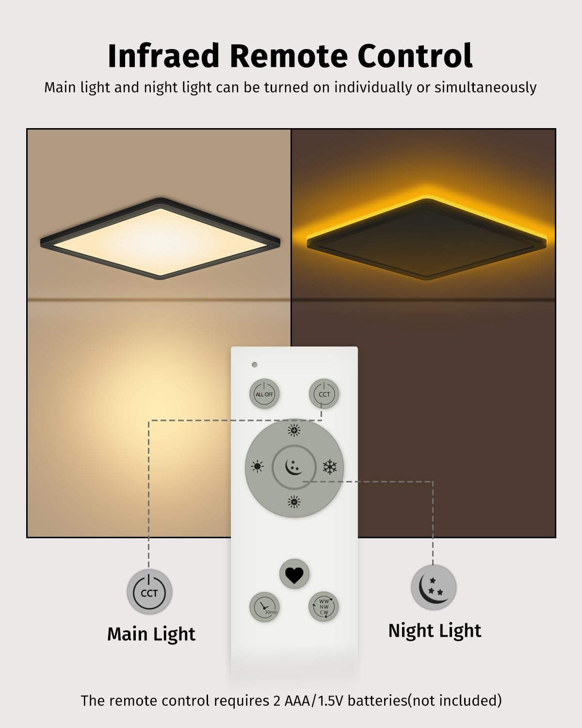 Bowfar Plafonnier LED, 24W 3200LM Carré Lampe de Salle de Bain avec télécommande, intensité 3000K-6500K, veilleuse 1800K Ambre, Plafonnier pour cuisine couloir chambre à coucher, Ø29,5 x 2,5cm-noir