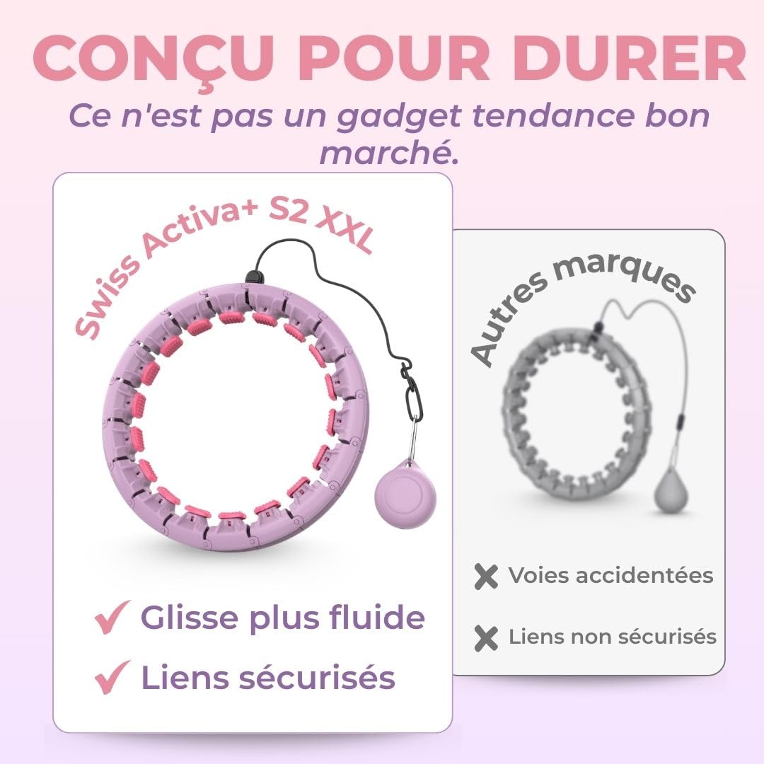 Swiss Activa+ Cerceaux Hula Hoop Fitness Minceur pour Adulte- Houla Hop Fitness Perte de Poids - Cerceaux Amincissant - Oulaoup Fitness - Cerceaux Fitness - Easy Slim Cerceaux Pilates