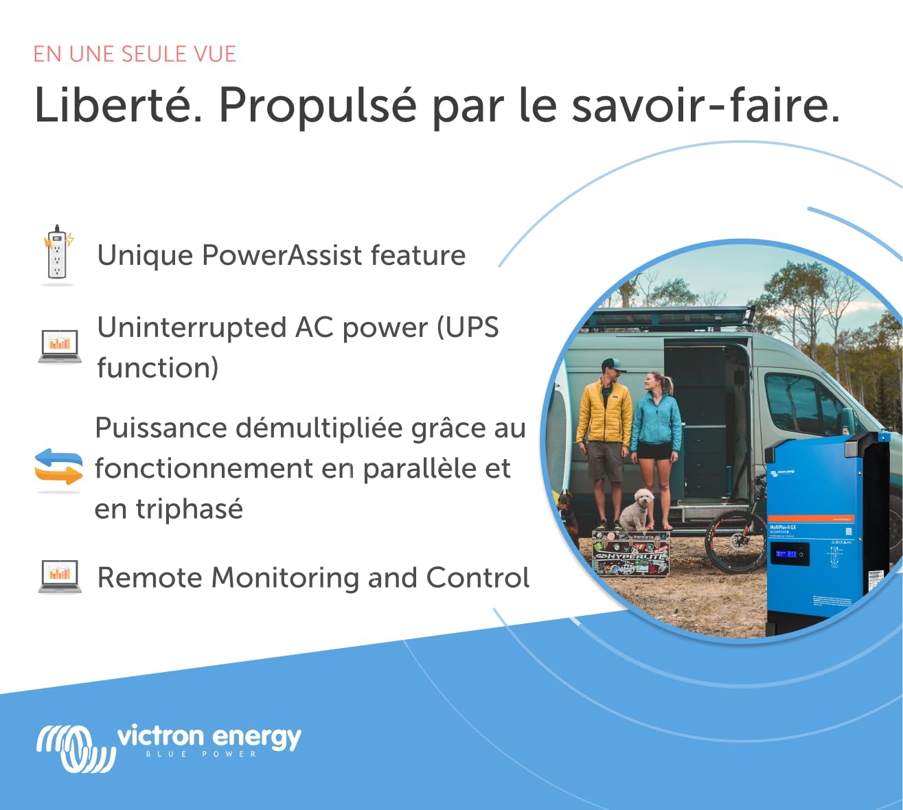 Victron Energy MultiPlus-II GX Chargeur de Batterie 3000 VA 24 Volt 230V Onde sinusodale Pure 70 ampres