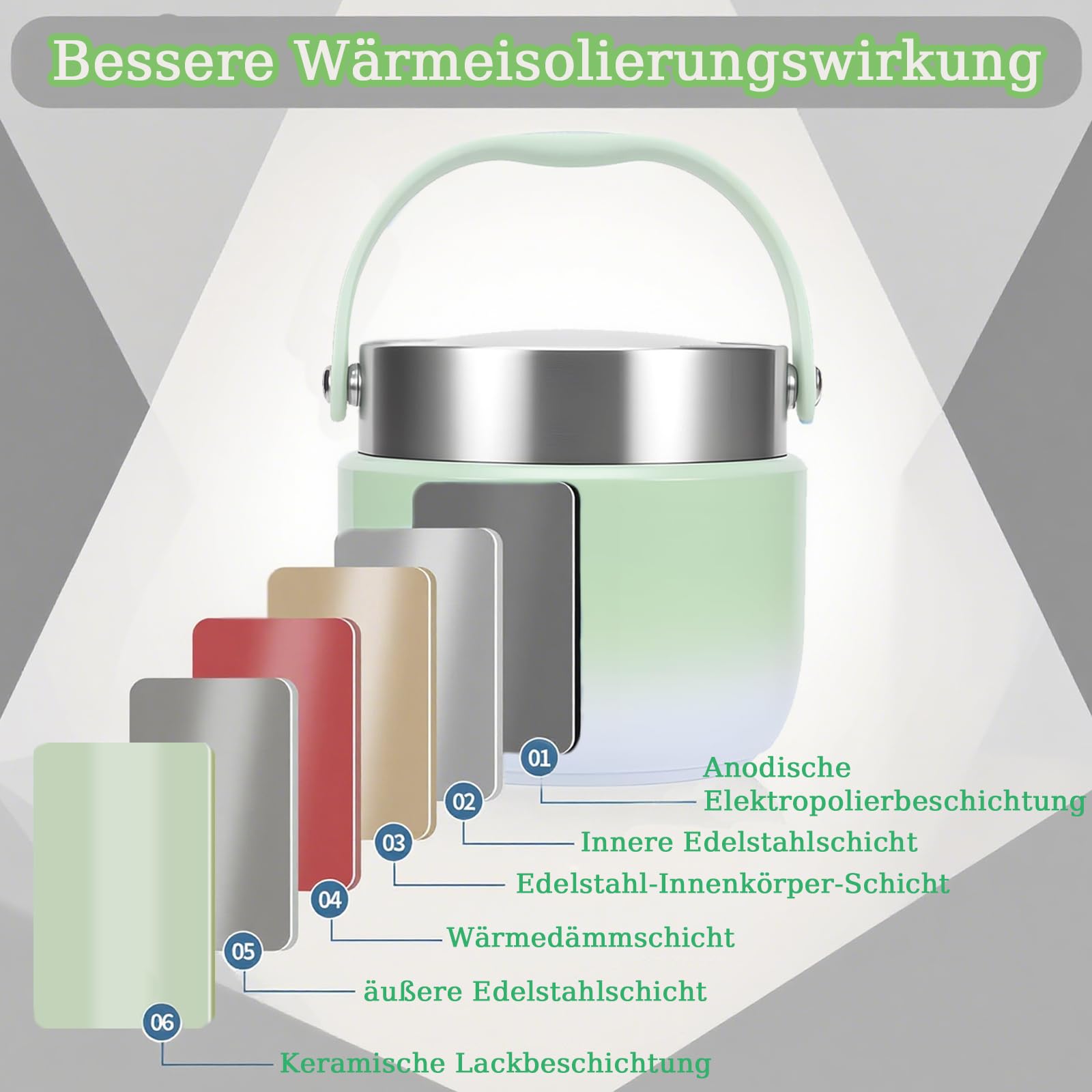 Contenitore Termico per Alimenti, Thermos per Alimenti 1200 ml, con Cucchiaio Pieghevole, Grande Capacità Contenitore Termico di Acciaio Inossidabile, per Campeggio, Palestra, Verde