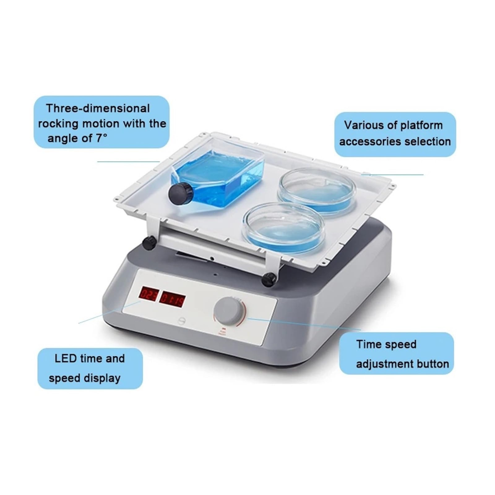 Agitador tridimensional digital LED de 10 a 80 rpm, velocidad ajustable, pequeño agitador orbital laboratorio, cultivo celular híbrido oscilante Para uso en laboratorio