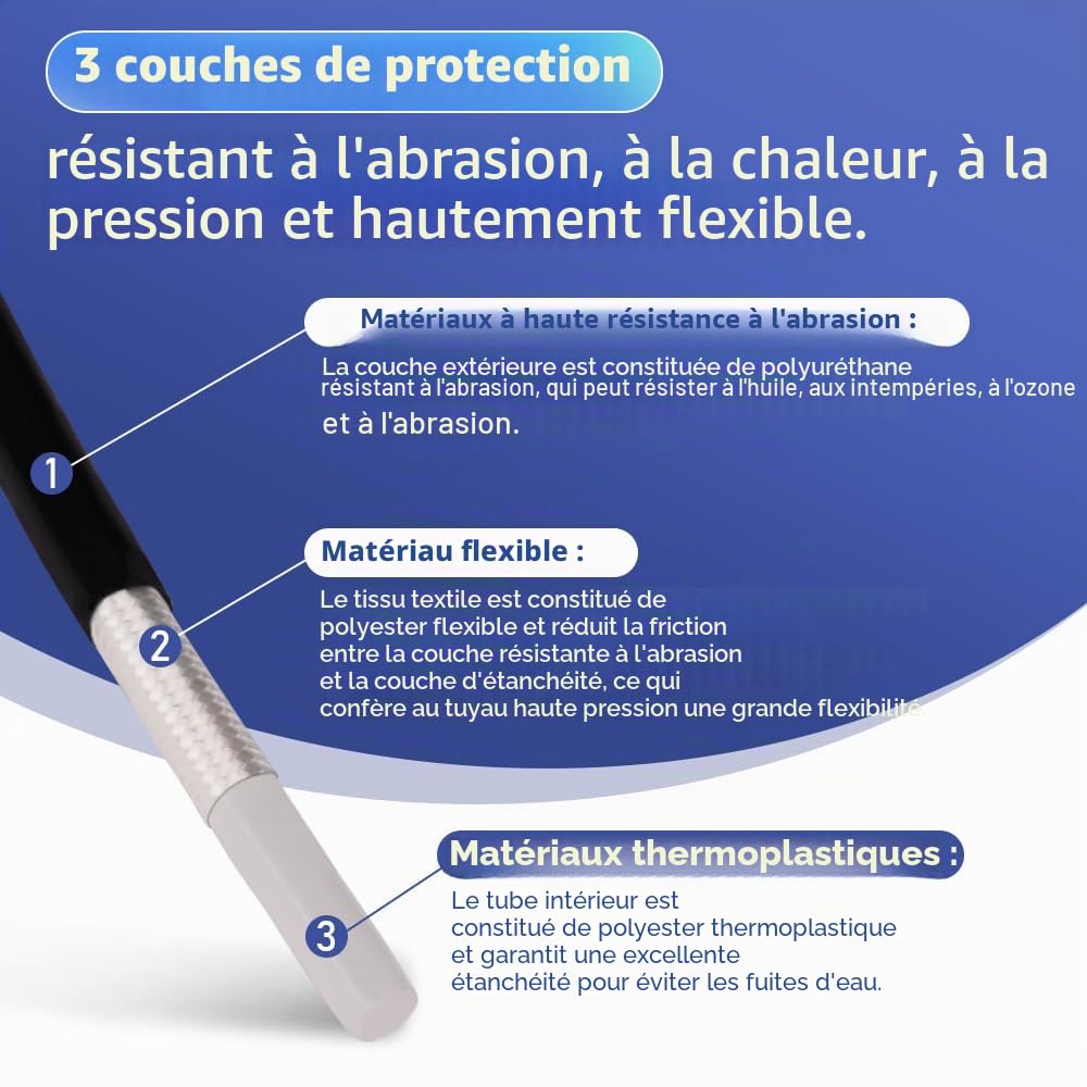 Kit de tuyau de nettoyage de canalisations 30 m pour K2 K3 K4 K5 K6 K7, 180 bar 60 °C, avec sac, buses rigides, déboucheur de canalisation, tuyau de vidange pour nettoyeur haute pression