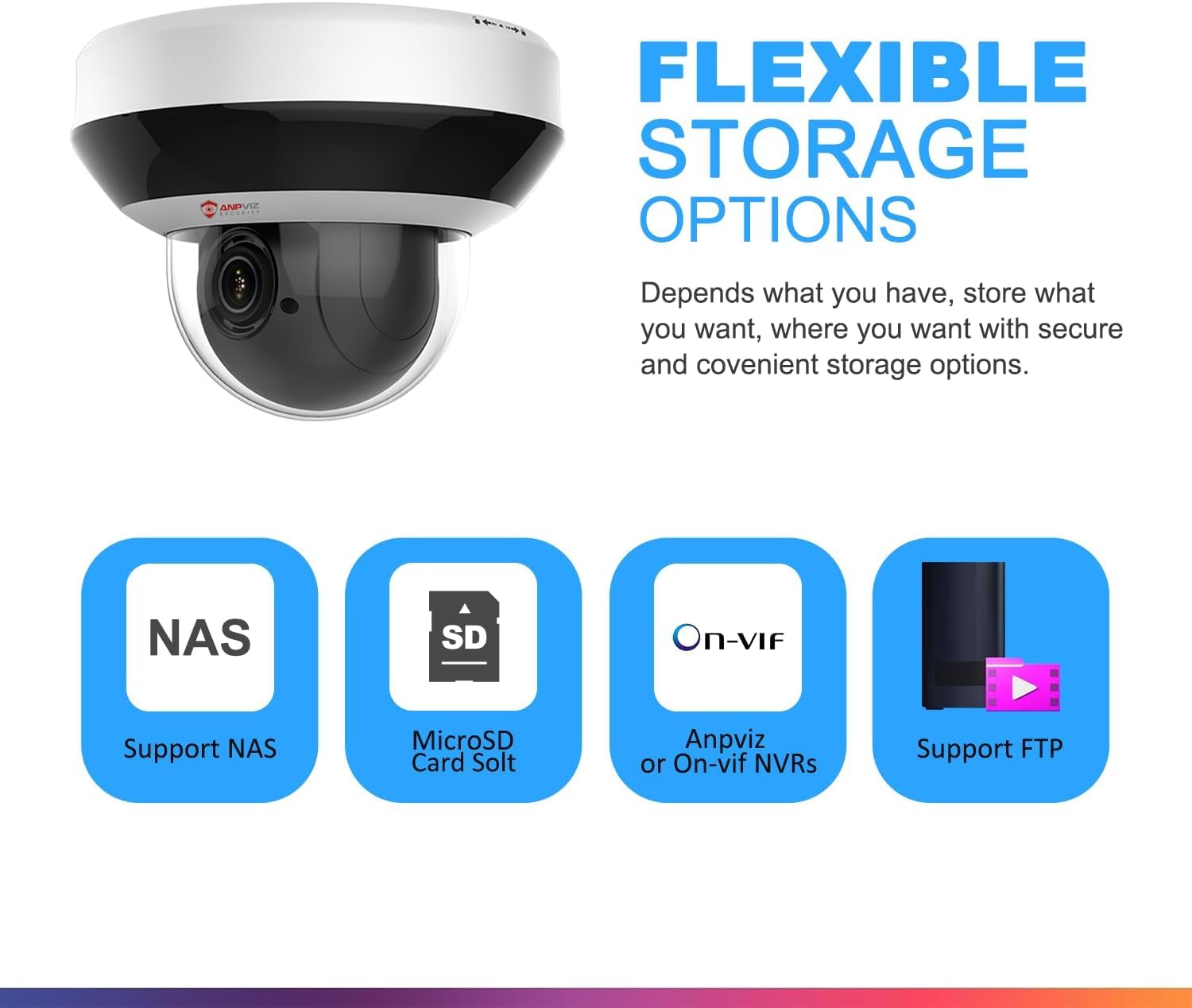 Anpviz 4MP Telecamera PTZ IP PoE Esterno, Zoom Ottico 4X, Riconoscimento di Persone/Veicoli, 30m Visione Notturna a Infrarossi, Slot per Scheda SD da 512GB, Microfono/Altoparlante Integrato(H Series) | Visione Notturna IR 30m, Rilevamento del Movimento, S