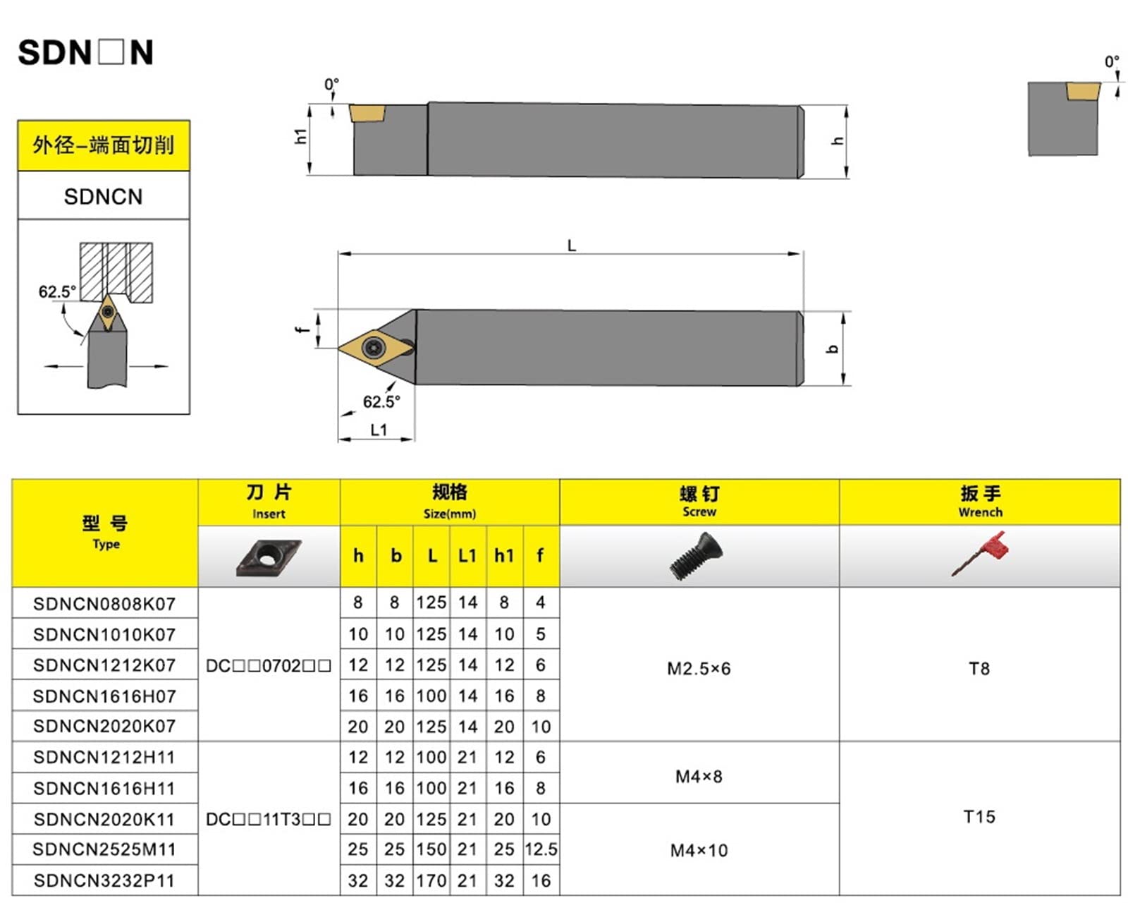 LARRO SDNCN1010H07 SDNCN1212H07 SDNCN1616H07 SDNCN2020K07 Porte-Outil de Tournage Externe + DCGT070204 Inserts en Aluminium Outils de Tour à métaux (Size : SDNCN2020K07, Color : DCGT070208 AK H01)