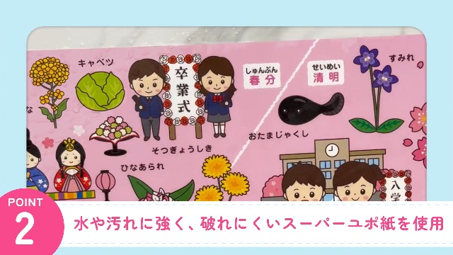 Amazon.co.jp: ルーティン博士の学習塾 お風呂ポスター 小学校受験
