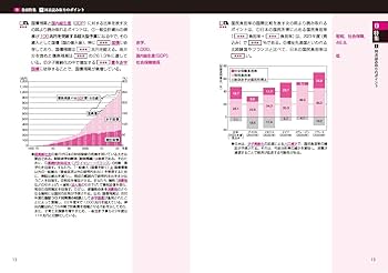 TOMAS 一問一答シリーズ DVD教材 日本史一問一答【完全版】2nd edition (東進ブックス 大学受験
