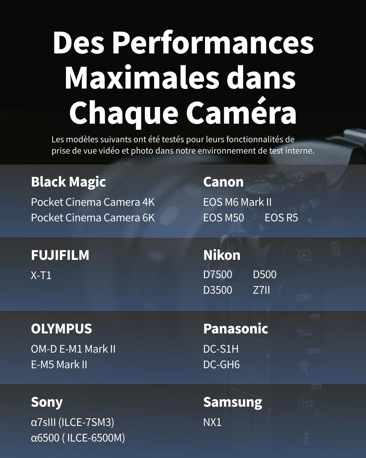Nextorage Carte SD 512Go, SDXC UHS-I 512GB, SD Card mémoire Japonaise, Accessoires Photo et caméscopes pour appareils Photo Nikon/Canon/Sony/Fujifilm, F2PRO NX-F2PRO512G