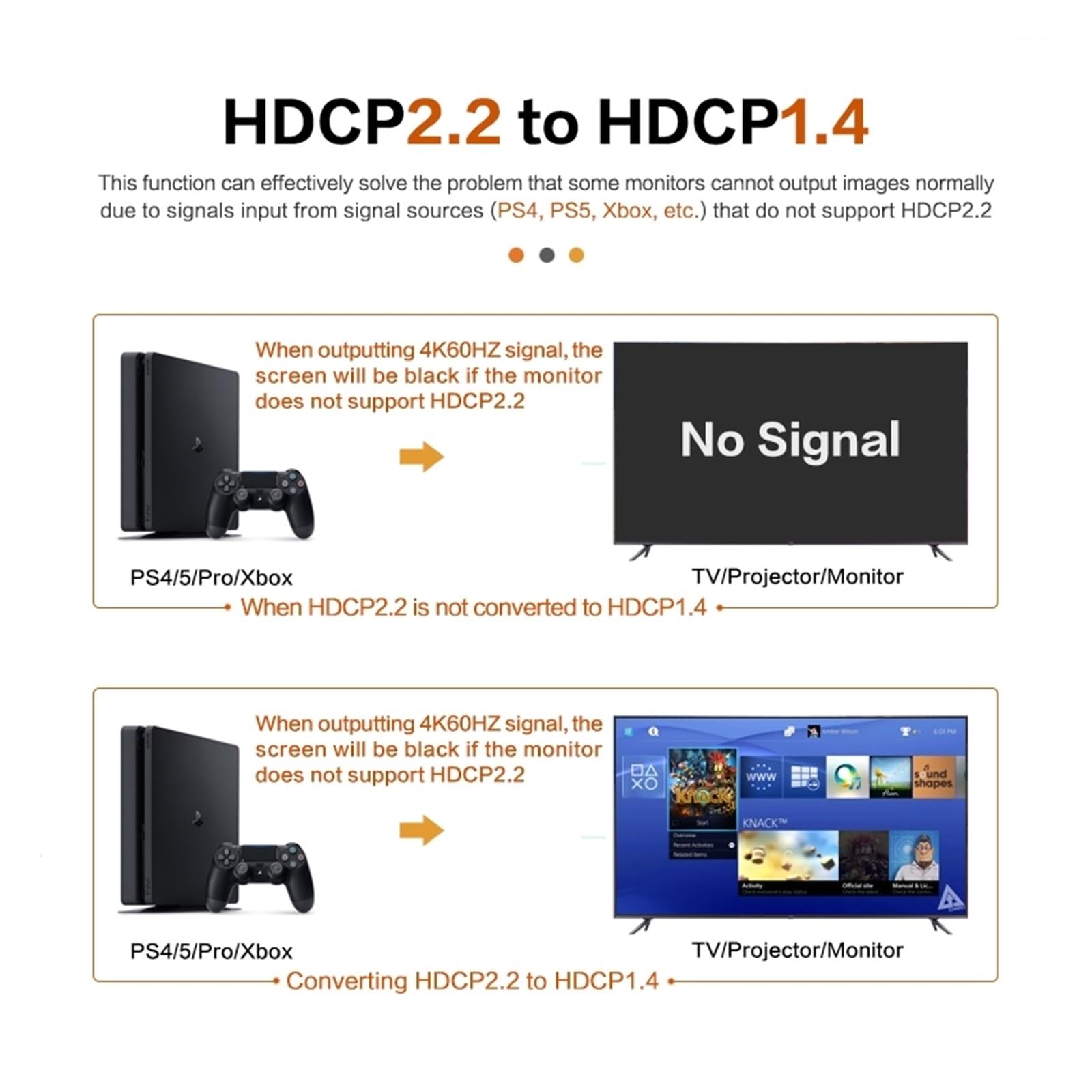 4k Passthrough Switch Manager DVI 4k do 1080p 1440p Drops Resolution Scaler Hdcp Adapter Stripper Converter Wysoka częstotliwość odświeżania