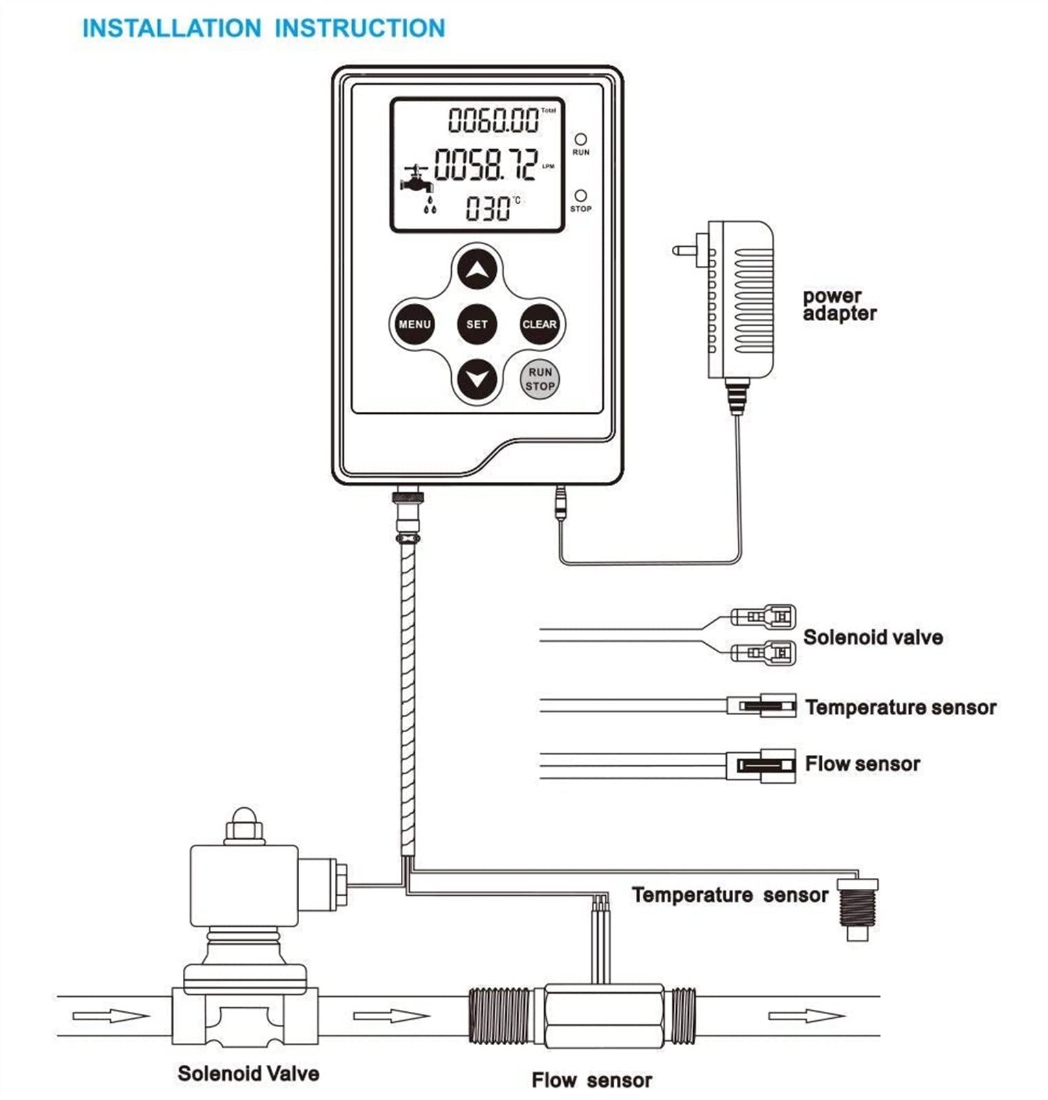 Pantalla LCD de control de flujo de agua + medidor de sensor de flujo G1 "