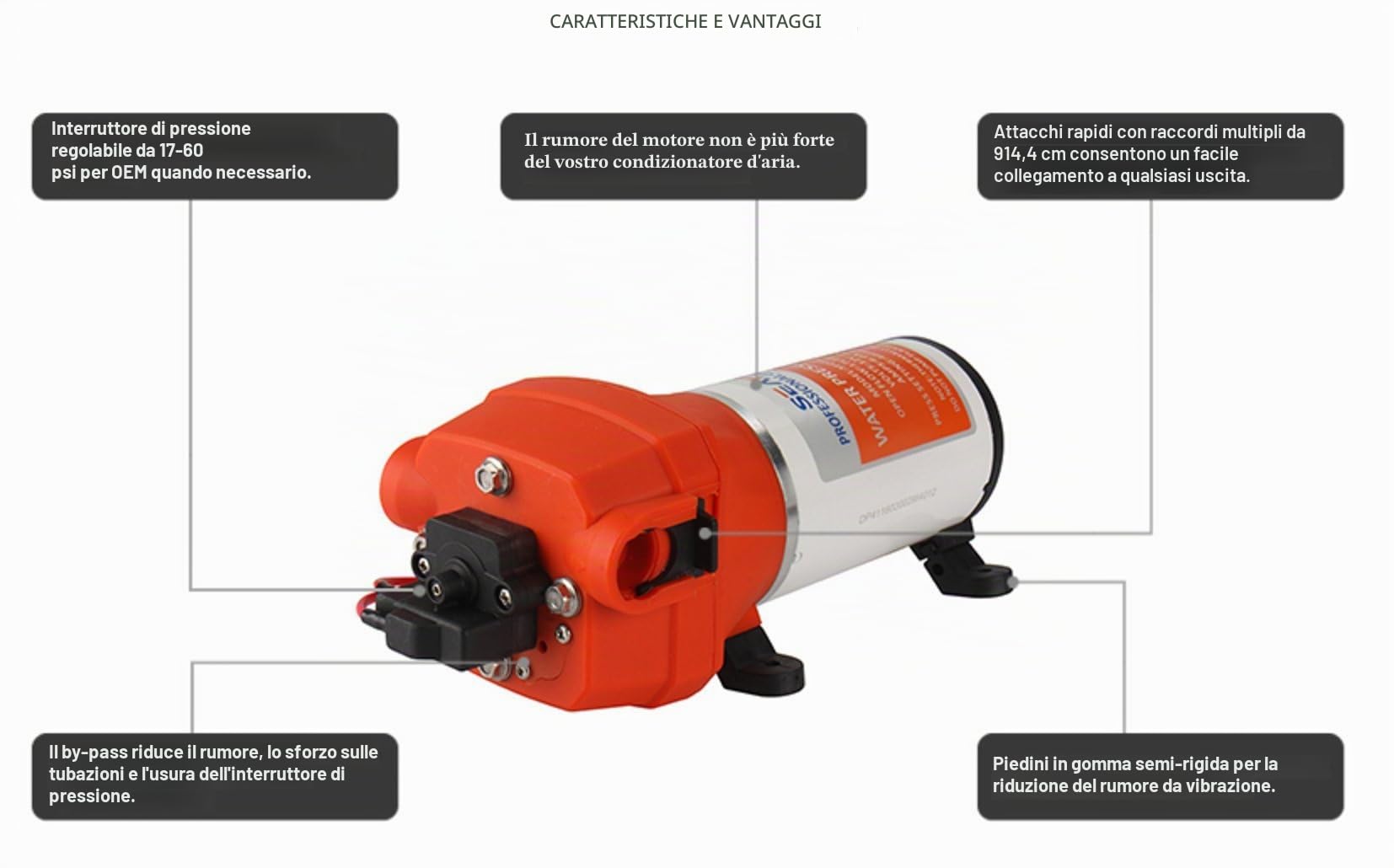 SEAFLO POMPA AUTOCLAVE ACQUA silenziosa da 12V 17 litri con PRESSOSTATO Barca Camper