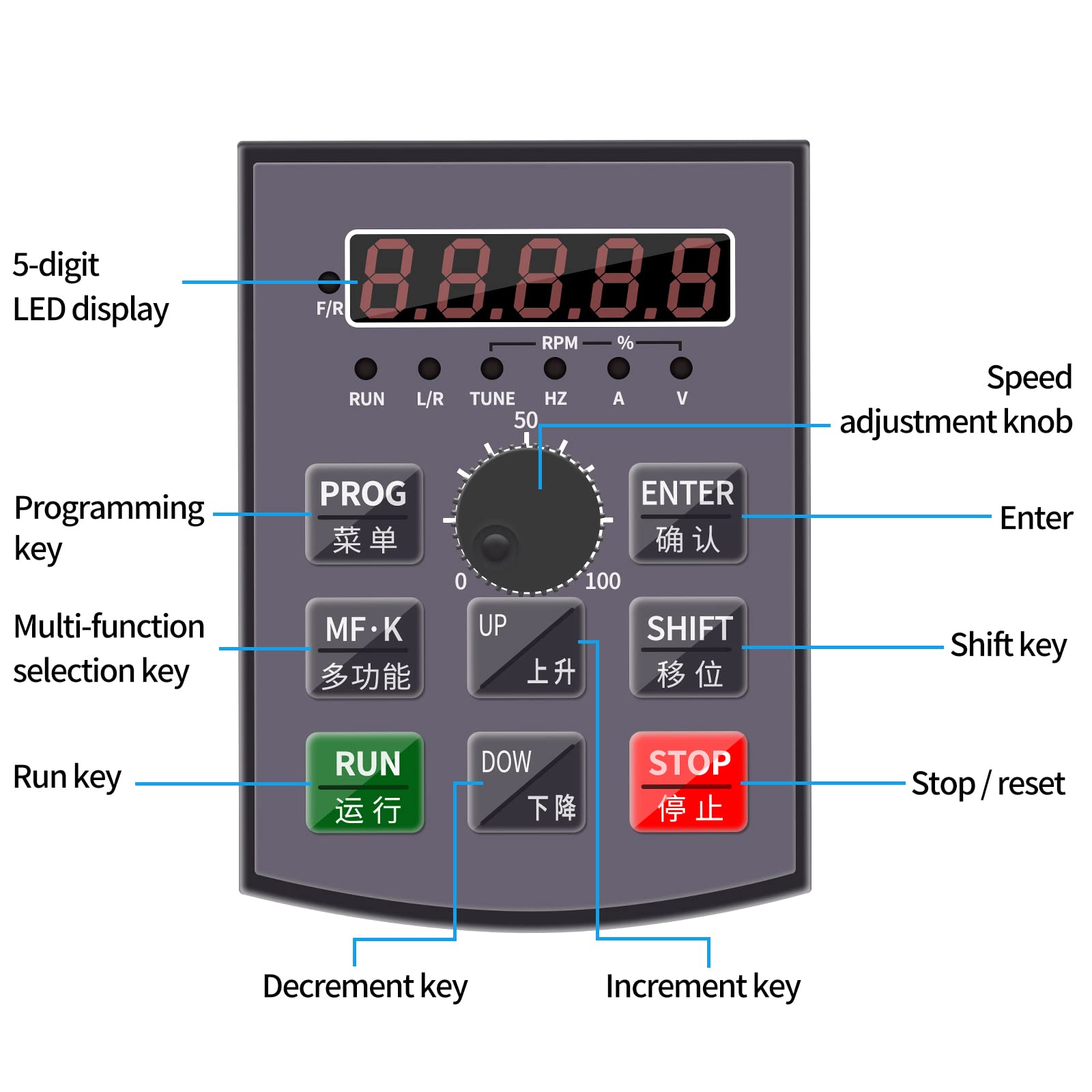 Snapklik.com : Single Phase To 3 Phase Converter, 1.5KW 2PH VFD 220V ...