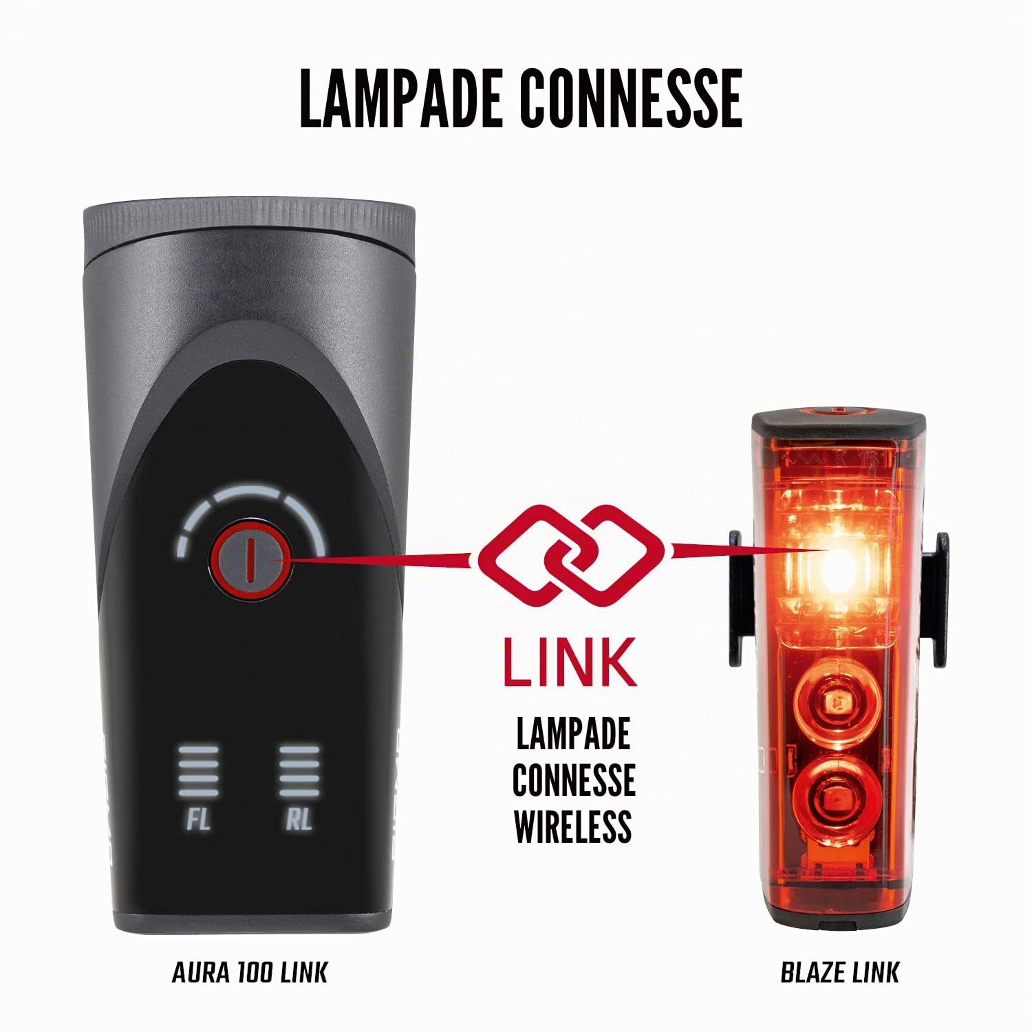 SIGMA Aura 100/Blaze Link kit di luci per bicicletta (montaggio a vite) | Innovativa funzione frizione 100 lux LED luce anteriore per bicicletta | Luce posteriore con funzione di luce freno