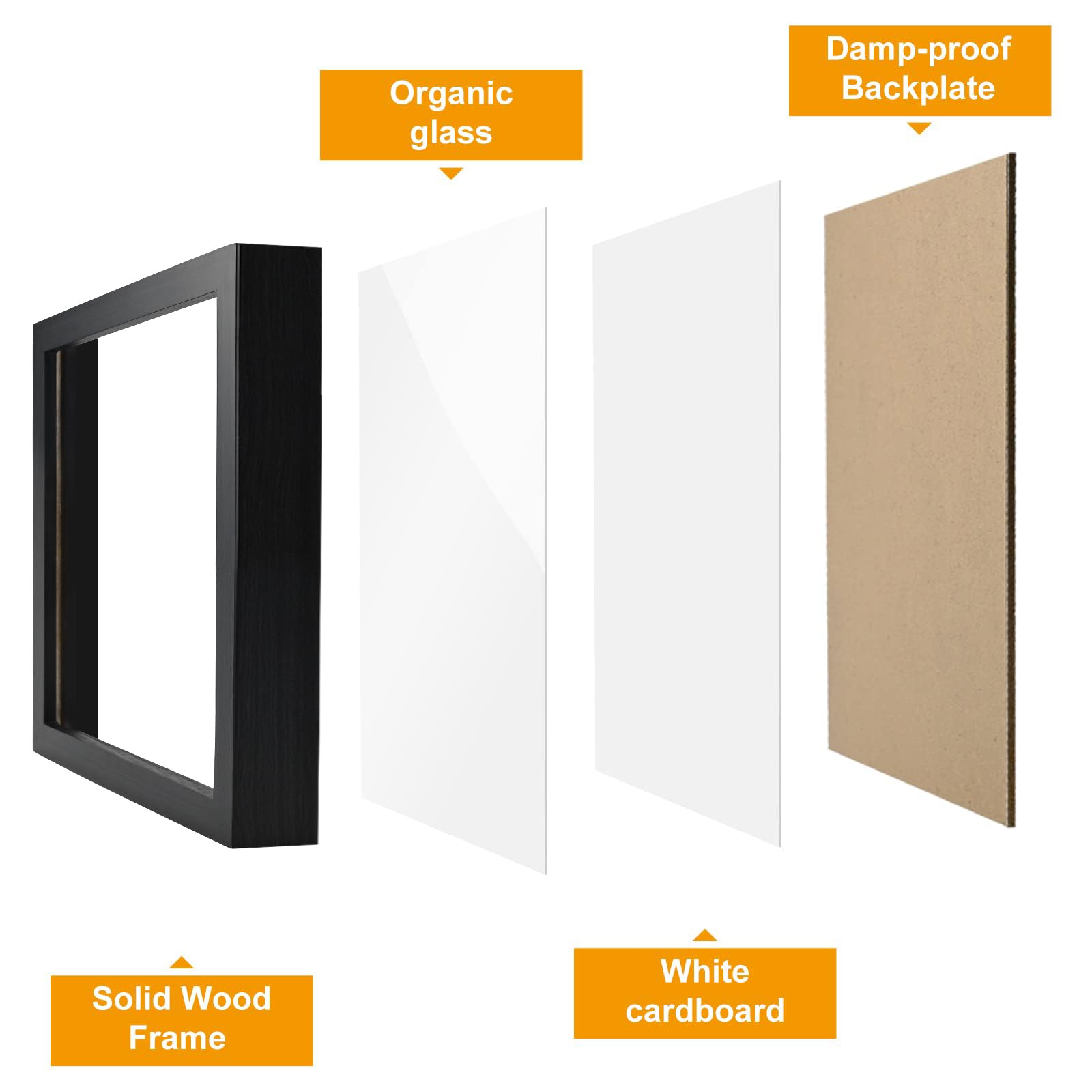 Cornice Portafoto 3D 20x20 Cm, 2 Pezzi, In Legno Bianco Con Profondità 3 Cm E Pannello Acrilico, Per Fiori Secchi E Ricordi