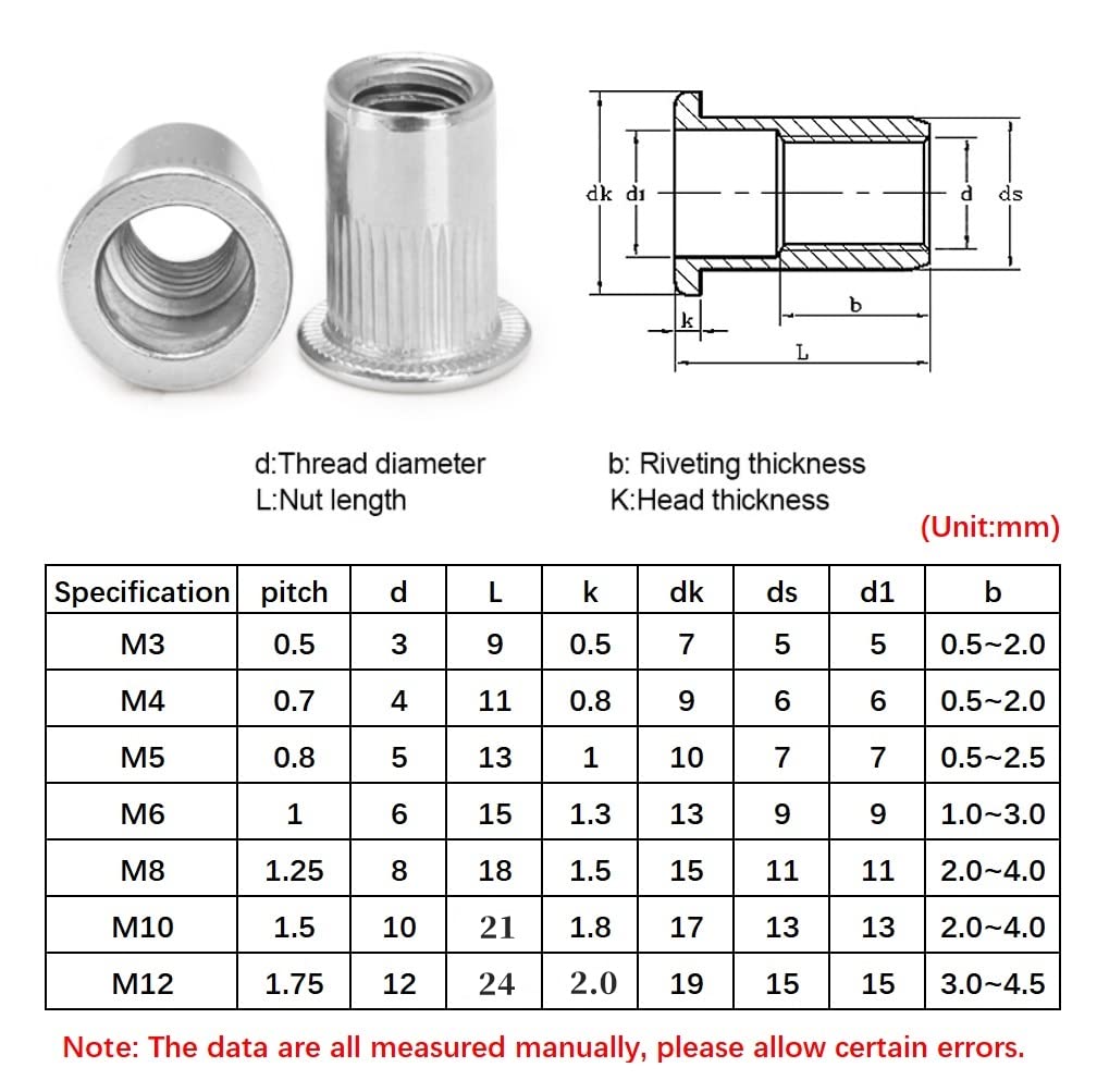 50 Rivetti Filettati In Acciaio Inox M6 - Rivetti Ciechi A Testa Piatta - Inserto Filettato - Dadi Per Il Fissaggio Di Mobili E Decorazioni | Leroy Merlin - Foto 2