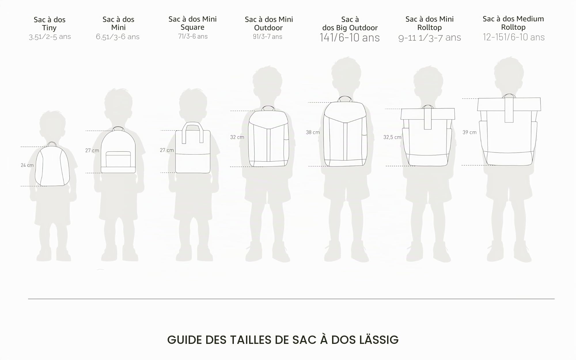 LÄSSIG Adventure Outdoor Sac à dos pour enfants à partir de 5 ans, 38 cm, 14 L, Bleu