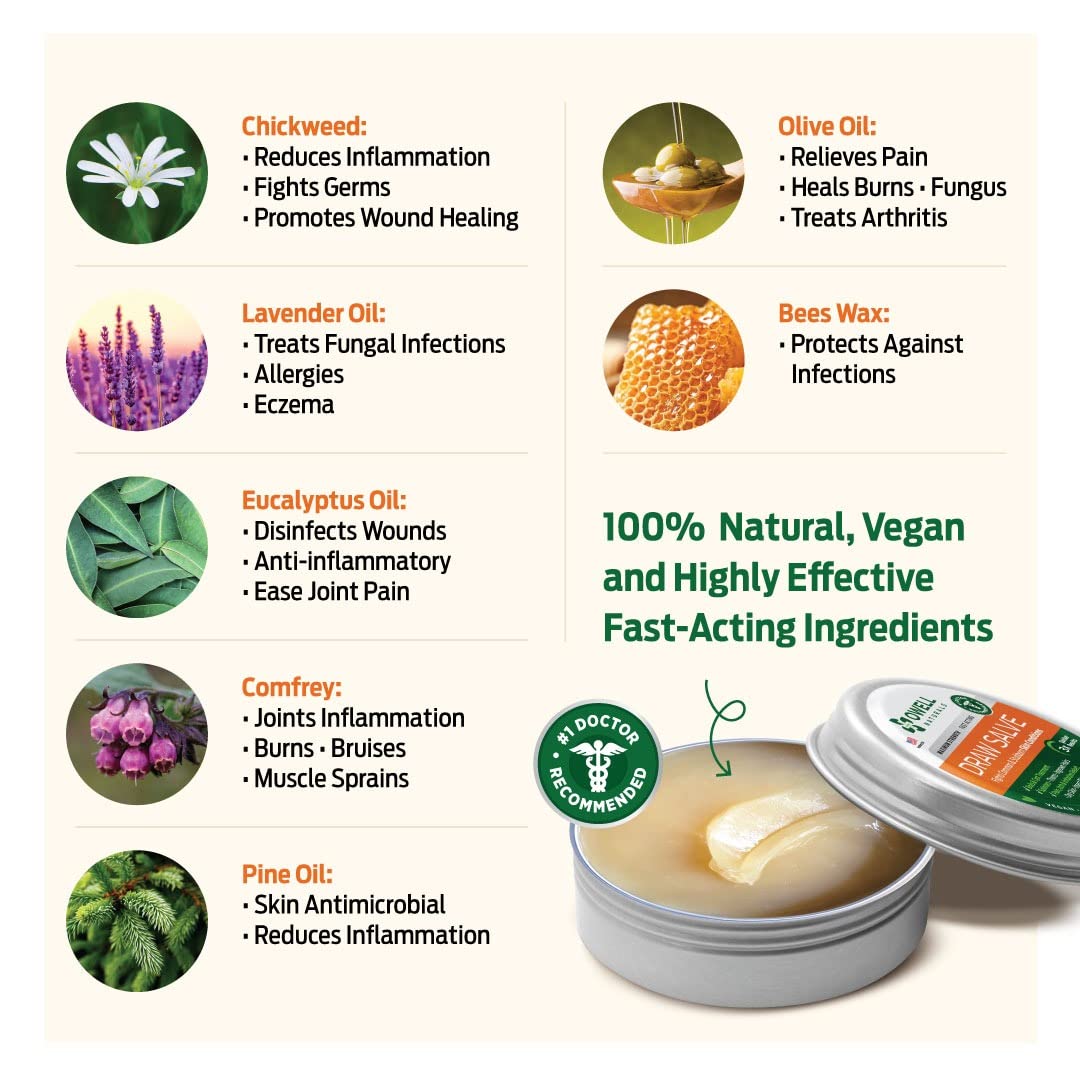 Drawing Salve Ointment 2oz, Ingrown Hair Treatment, Boil Cyst, Splinter