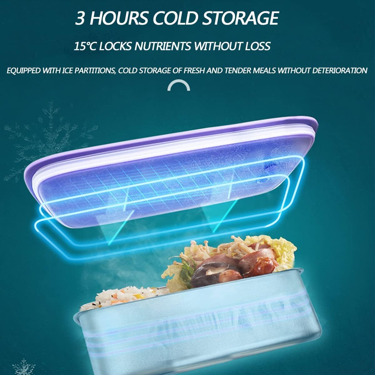 Boîtes Luh Chauffées pour Adultes, Rechargeables sans Eau, Stockage Au Froid Et Fraîcheur 3h, Batterie De Grande Capacité, Chauffe-Aliments Portable en Acier Inoxydable, A
