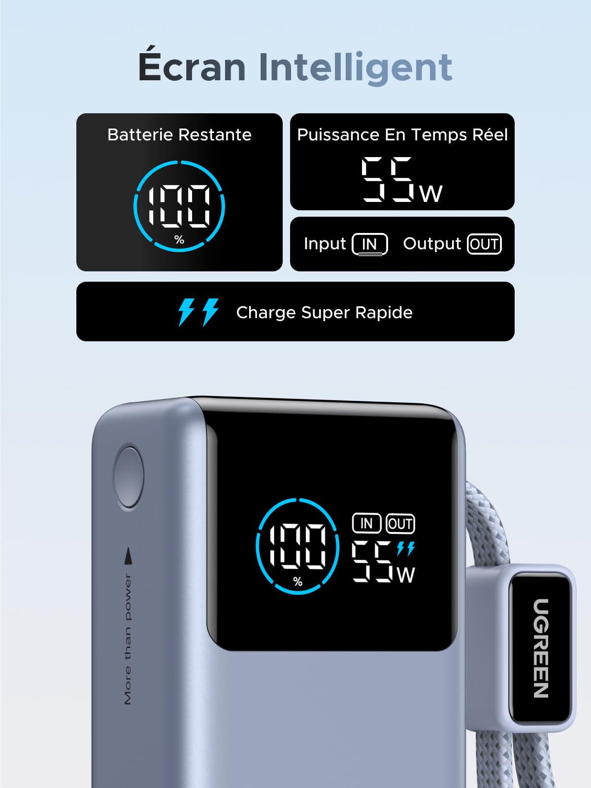 UGREEN Nexode Pro 55W Batterie Externe 10000mAh Power Bank 45W (Bleu)