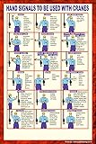 Crane Hand Signal Poster – Construction Site Safety Sign | Durable, Waterproof Chart for Crane Operators & Signal Persons – (Eco Vinyl 24” x 36” Inches)