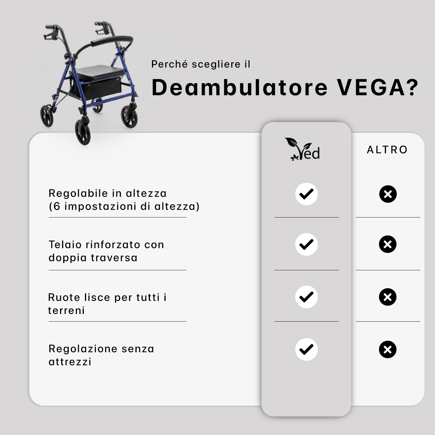 Deambulatore pieghevole leggero con sedile, 4 ruote, freni e borsa portaoggetti – Ausilio per la mobilità per anziani e adulti – Altezza regolabile, compatto e portatile