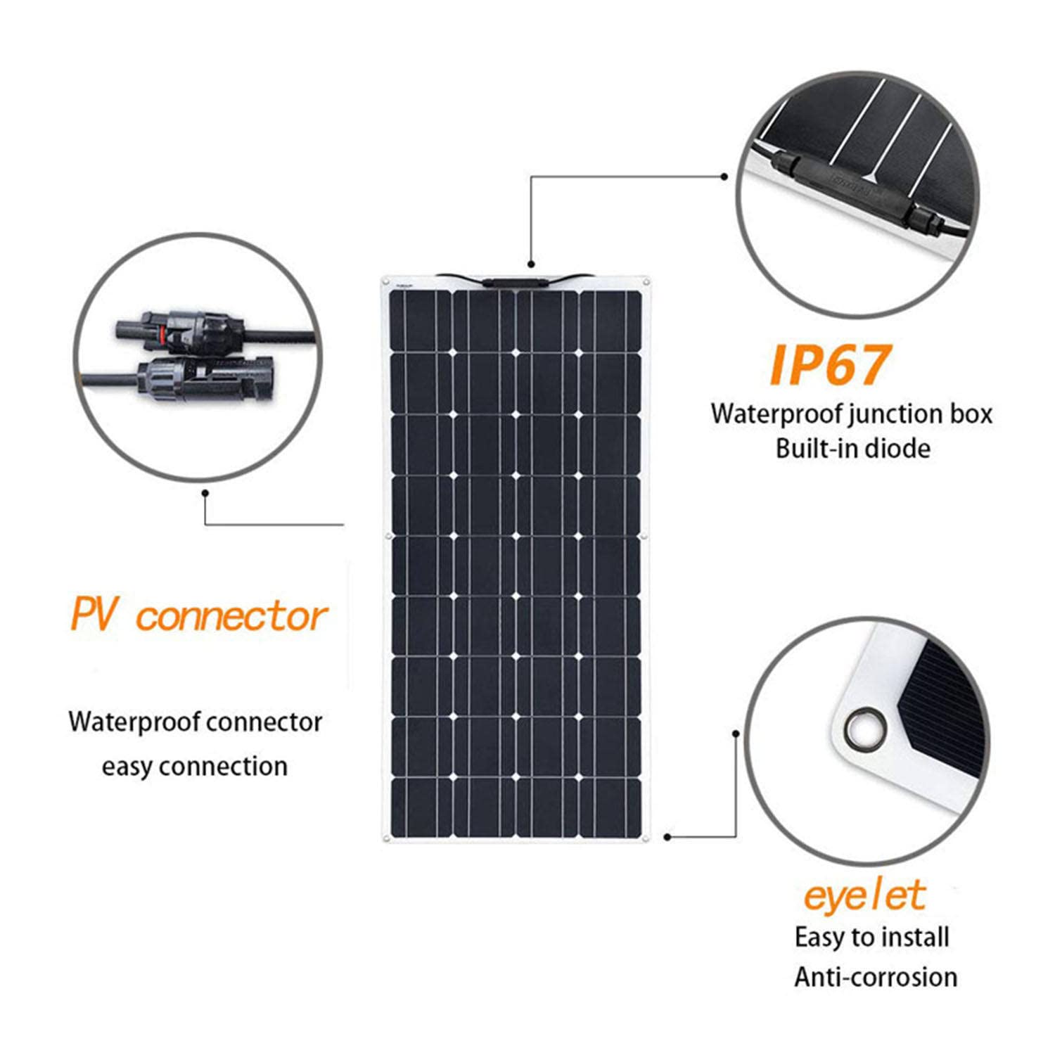 600 W Wydajny Elastyczny Panel Słoneczny, 2x300 W Zestaw Off Grid Monokrystaliczny, z 40 A Regulatorem Ładowania, Moduł Fotowoltaiczny do Akumulatora 12 V 24 V Do Kabiny Łodzi Przyczepy Kampera