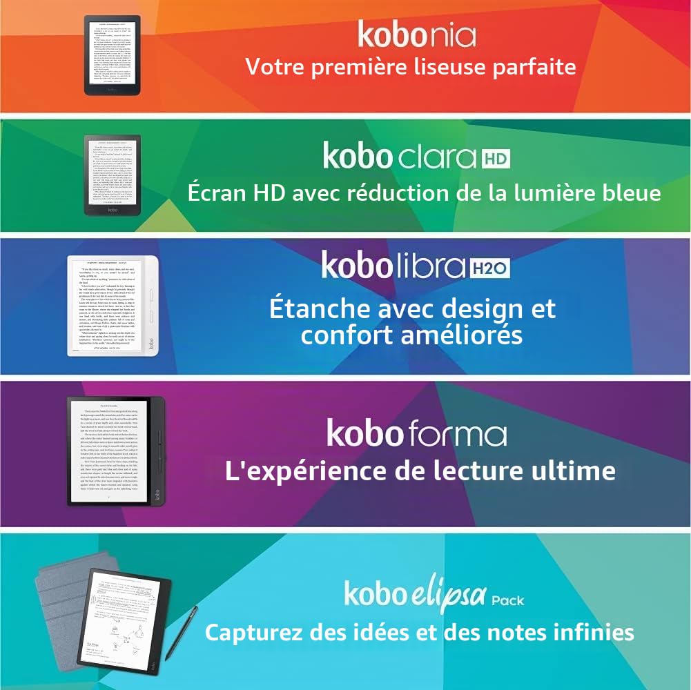Rakuten Kobo Forma Lecteur e-Book Touch Screen 8 Go Wifi Noir (Reconditionné)