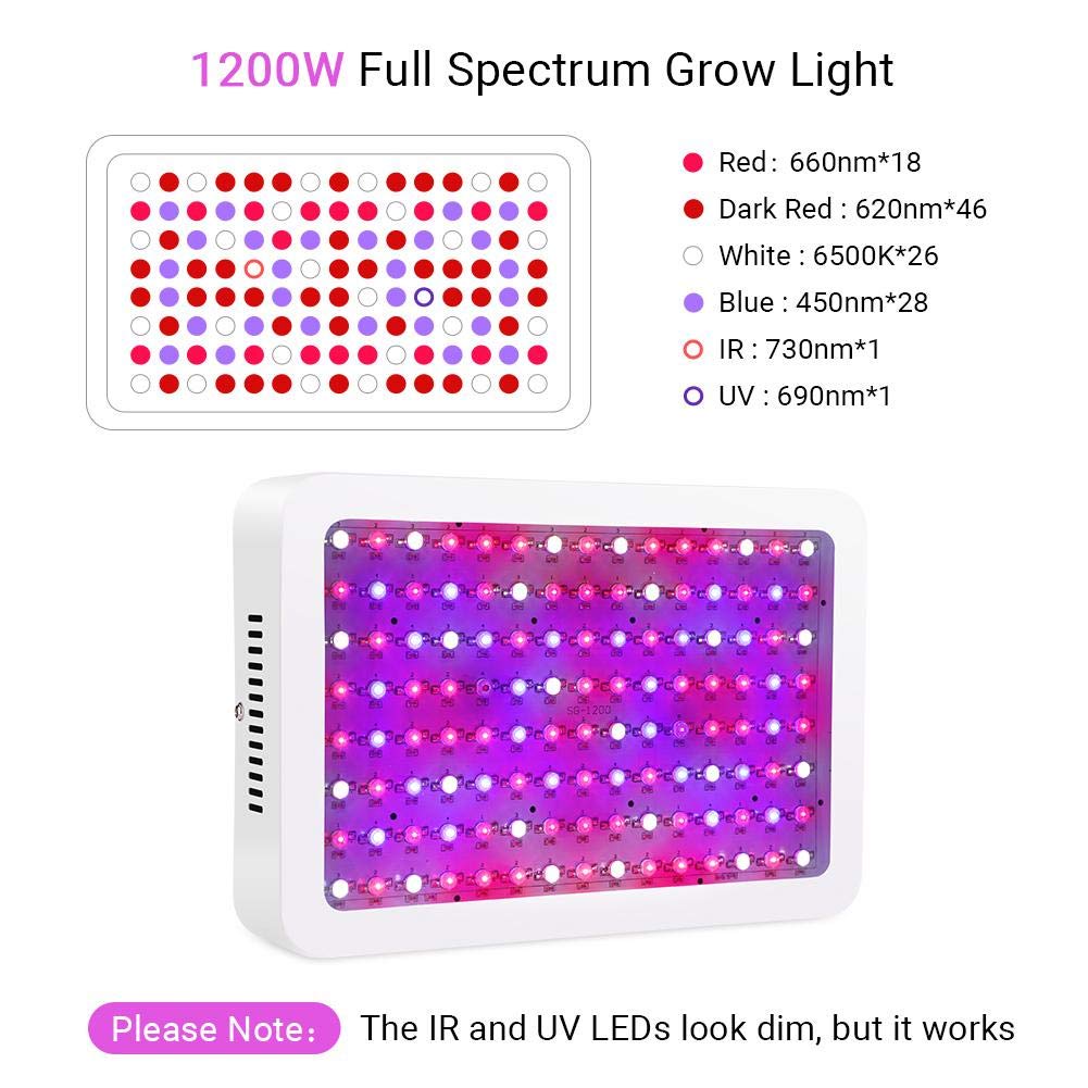 EU 100‑240Vac 1200W Led Plant Grow Light Espectro Completo Interruptores Dobles Luz De Planta para Plantas De Interior Vegetales Y Flores