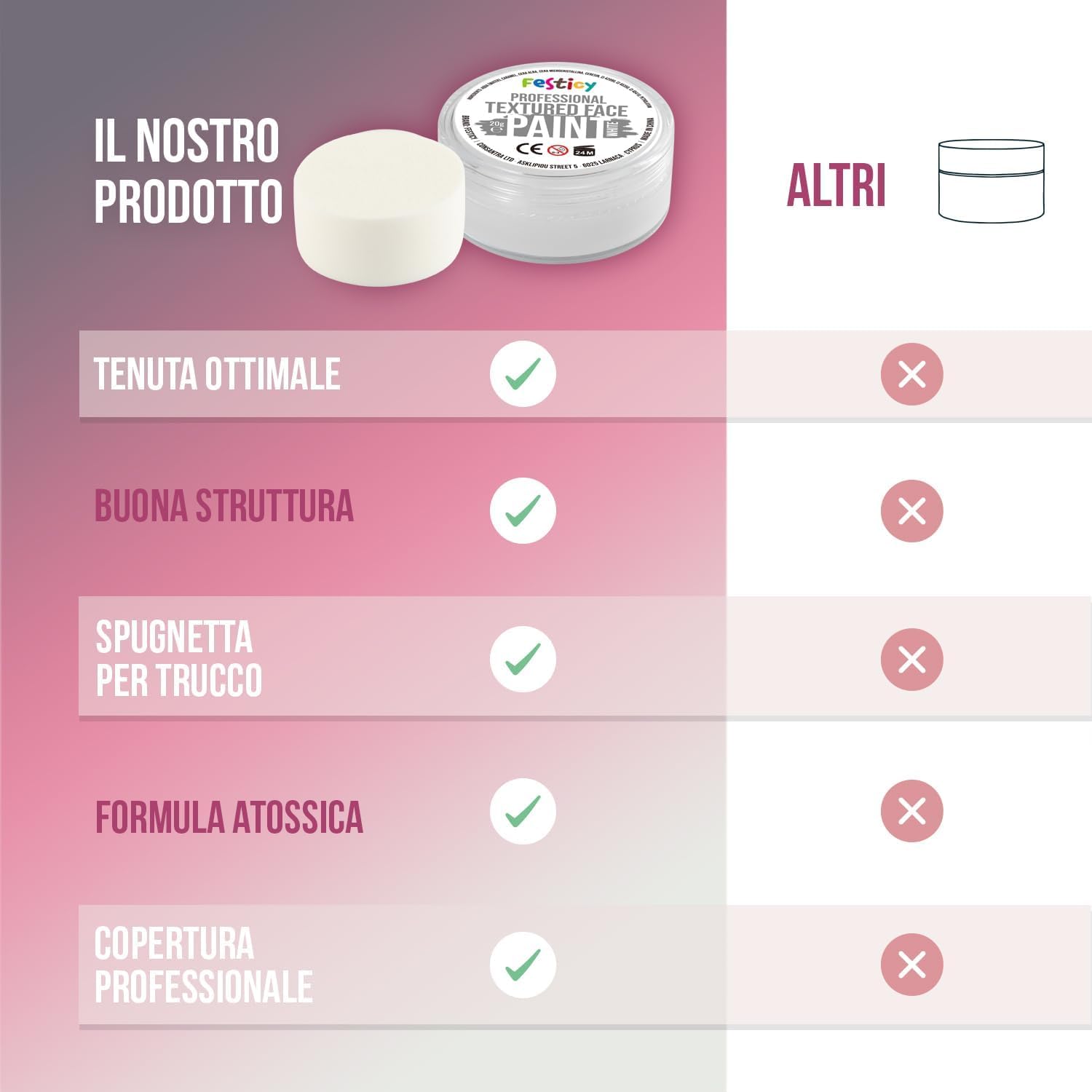 Festicy Profesjonalny makijaż teatralny, biały, 20 g, wraz z gąbką, certyfikat EN 71-3 i Reach, idealny jako makijaż na karnawał i karnawał, na min. 30 twarzy, makijaż dla dzieci, bezpieczny i