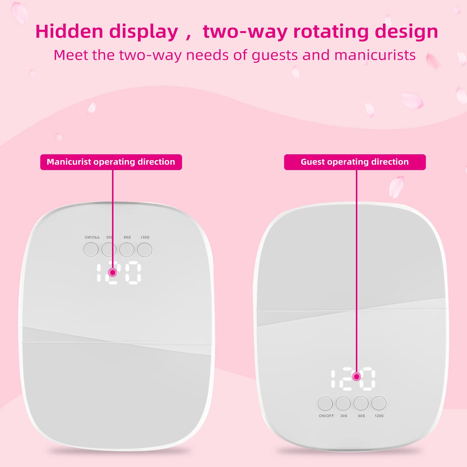 Amazon.co.jp: 60W LED ネイルランプ ジェル UV ネイルランプ UV LED