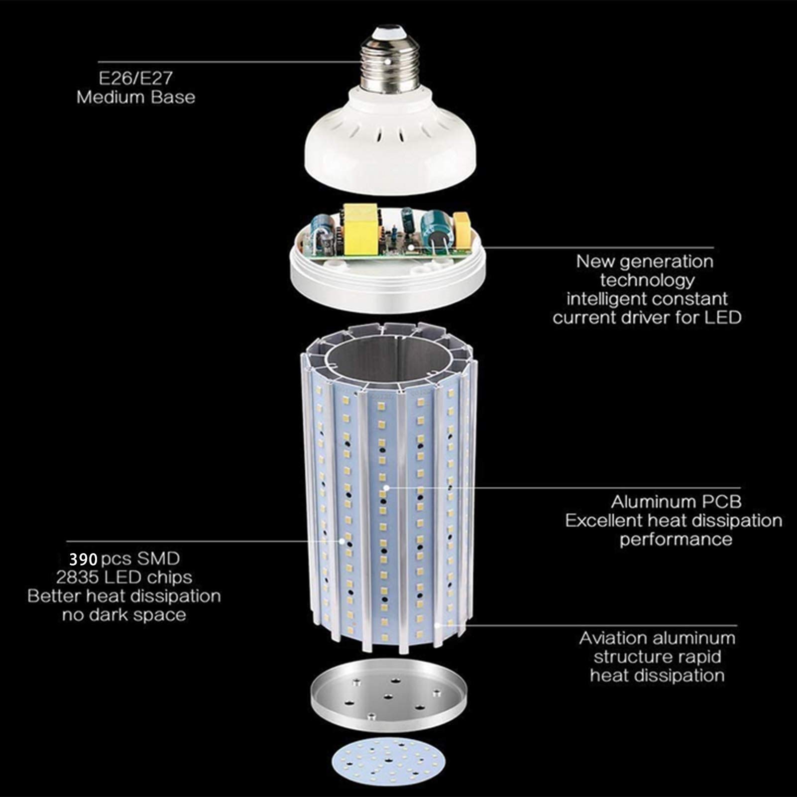 Bombilla LED maíz superbrillante 150 W, repuesto halogenuros metálicos CFL/HPS 600 W, larga duración sin radiación dañina, iluminación área almacén garaje bahía alta, frío