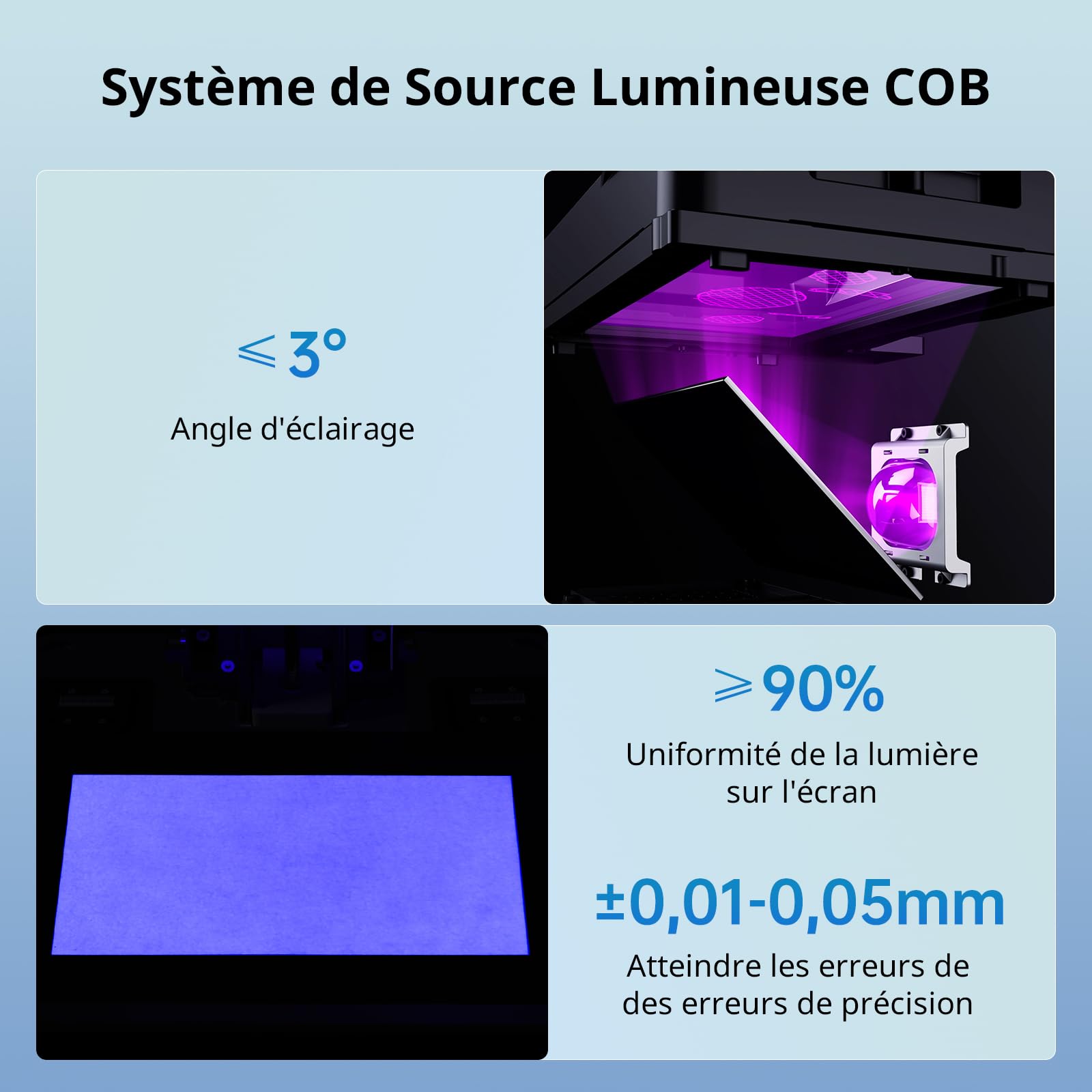 ANYCUBIC Photon Mono M7 Imprimante 3D Résine, Vitesse D'impression 150mm/h, Imprimante Résine Monochrome 14K HD de 10,1” avec Système D'impression Intelligent, Taille D'impression de 223*126*230mm