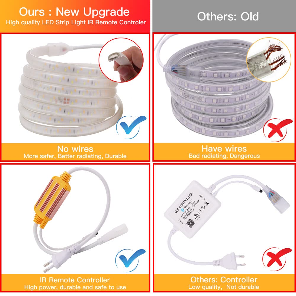 Dimmbar LED Streifen, 220V 2835 SMD 120LEDs/m 3000K Warmweiß bis 6500K Kaltweiß Lichtleiste, 3 Farben in 1 Strip, Flexible Kaltweiß LED Lichtschlauch CCT Abstimmbar mit IR Fernbedienung(7m)