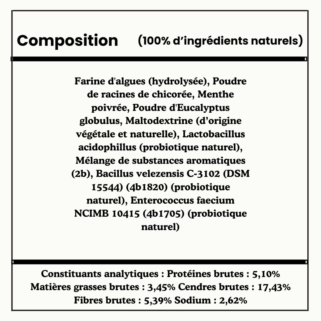SUNFIDE - Poudre Dentaire pour Chien - Haleine Fraîche, Dents propres, Gencives Saines - Anti-tartre et Mauvaise Haleine - Anti-Plaque - Algues et Probiotiques (1 Boîte (60 Dosettes - Doseur Inclus))