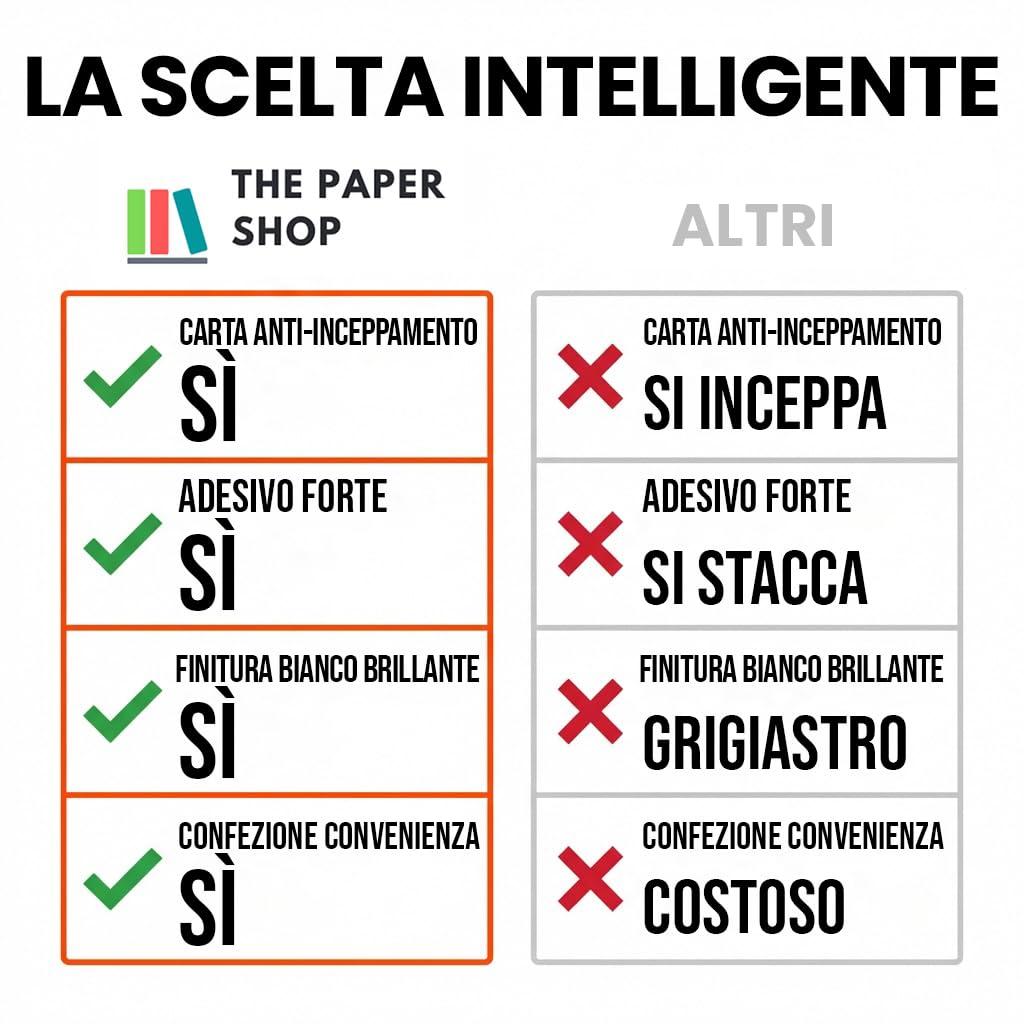 [2000 etichette] Etichette autoadesive bianche adesive per stampante A4, 4 per foglio | Stampante A6 adesive 4 per foglio A4 etichette per indirizzo | Etichette per stampante laser 4 per foglio (2000)