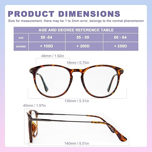 Miniatura 6 de Gafas de lectura progresivas para mujeres y hombres, lectores multifocales redondos, bloqueo de luz azul, bisagras de resorte, anteojos de ojos,