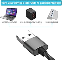 Vista 5 de Adaptador USB C hembra a USB macho (paquete de 2), adaptador de cable de carga tipo C a USB A, compatible con iPhone 16 15 15 Pro Max, iPad 2018