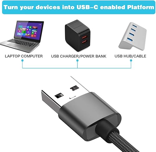 Miniatura 5 de Adaptador USB C hembra a USB macho (paquete de 2), adaptador de cable de carga tipo C a USB A, compatible con iPhone 16 15 15 Pro Max, iPad 2018,