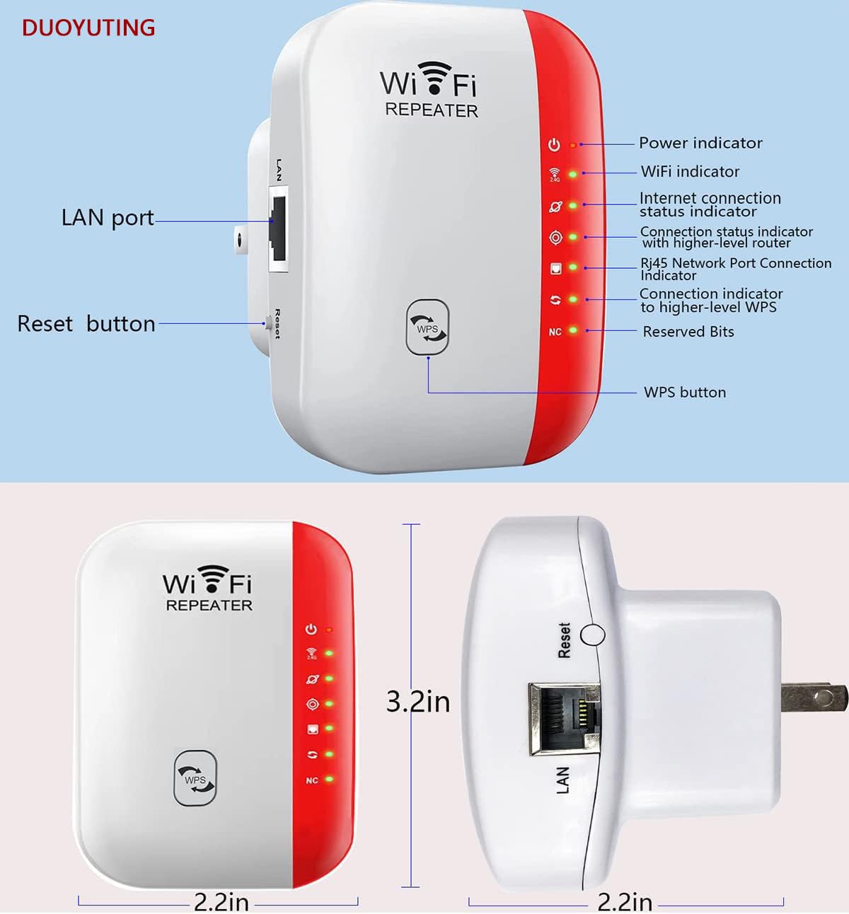 Botón Wps Ampliar Wifi Vodafone Modo Repetidor Configurar Tp Link