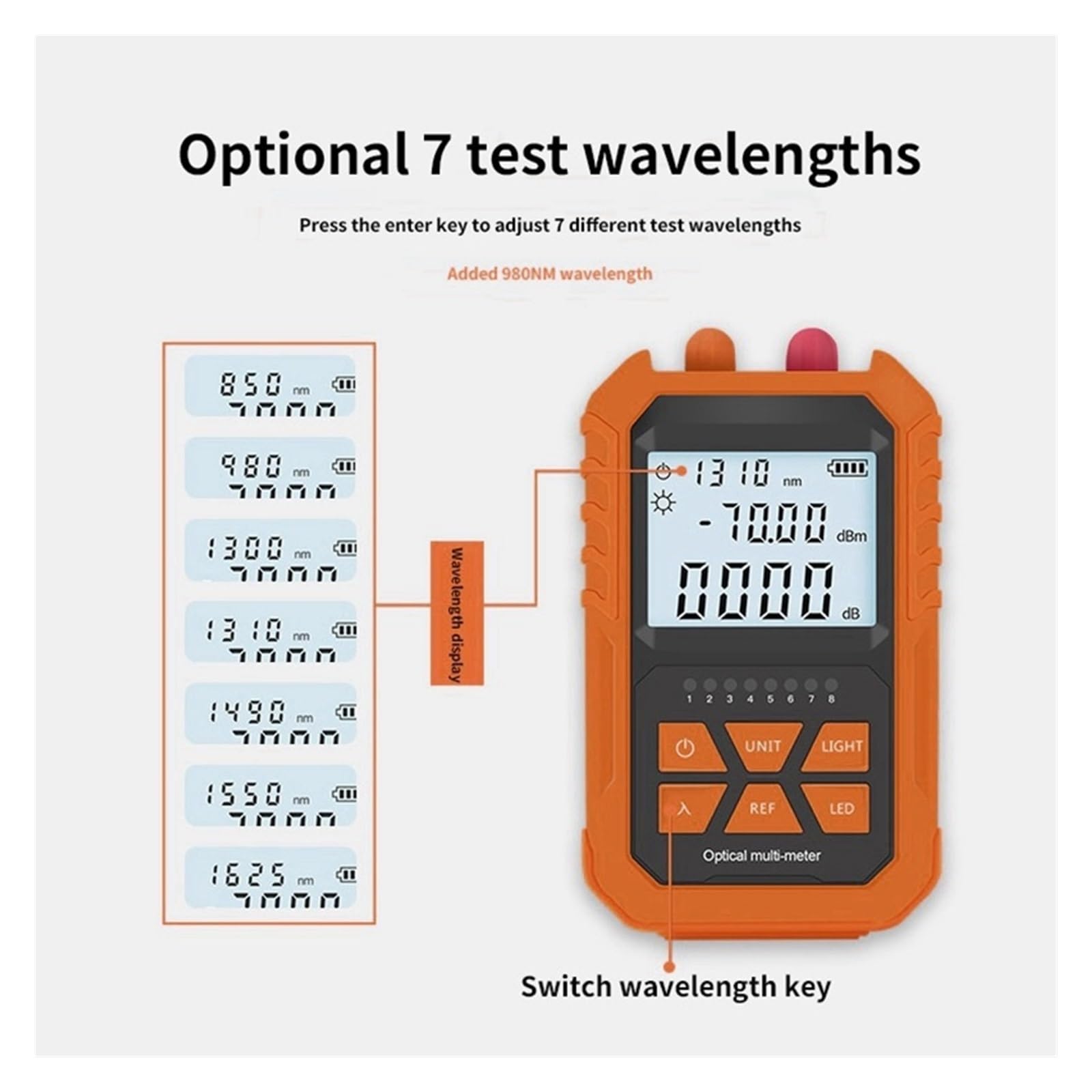 Testeur de Fibre Optique Compteur De Puissance Optique 2x4 en 1, Localisateur Visuel Défauts, Stylo Lumineux 5Km, Éclairage LED, Réseau OPM, Outils Test Câbles À Fibres Optiques