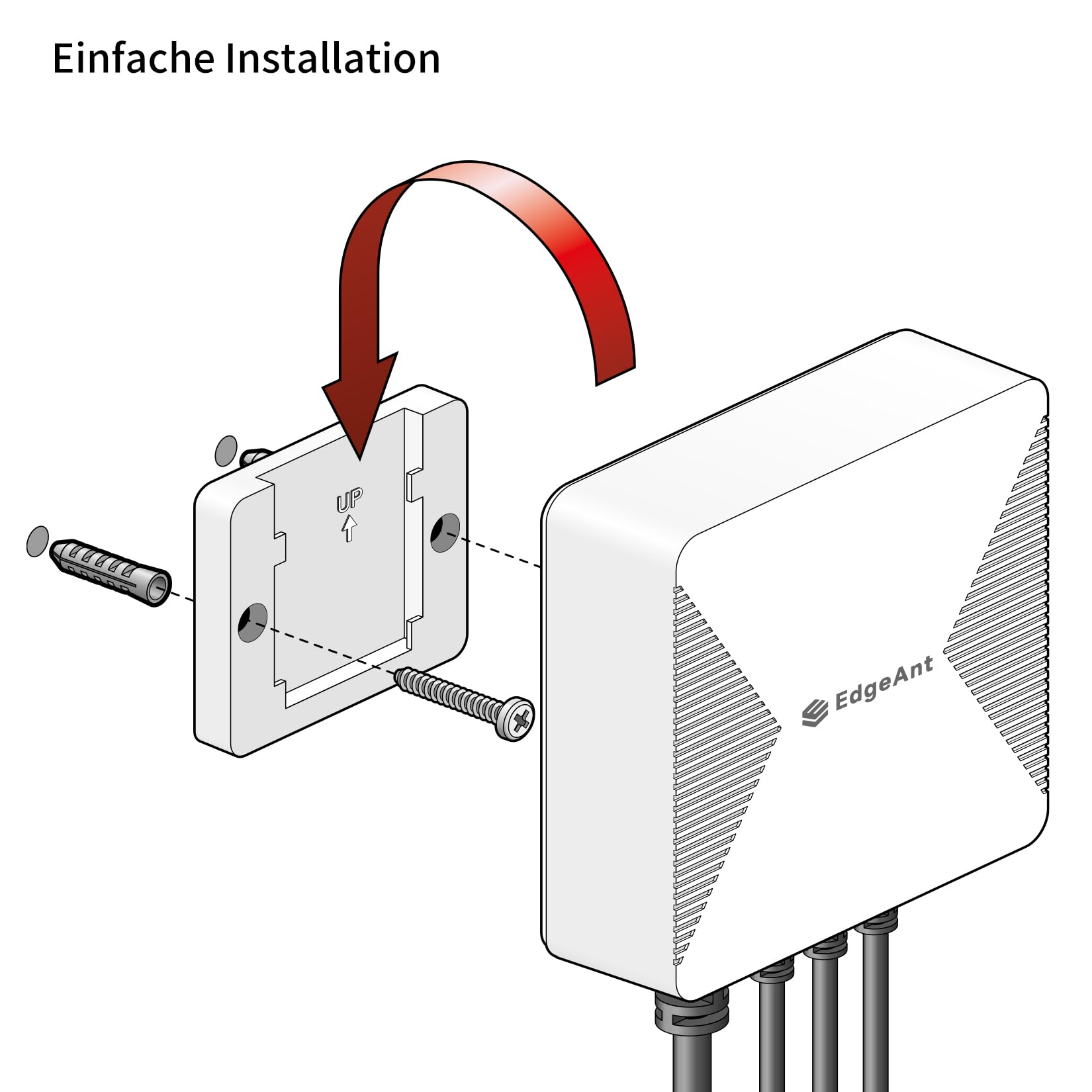 WLAN-Energiemonitor mit 3 x 80 A-Klemmen, Smart Home-Strommonitor zur Stromverfolgung in Echtzeit, WLAN-Zähler für Solar-/Nettomessung, Automatisierung und Steuerung der Energieversorgung im Haushalt