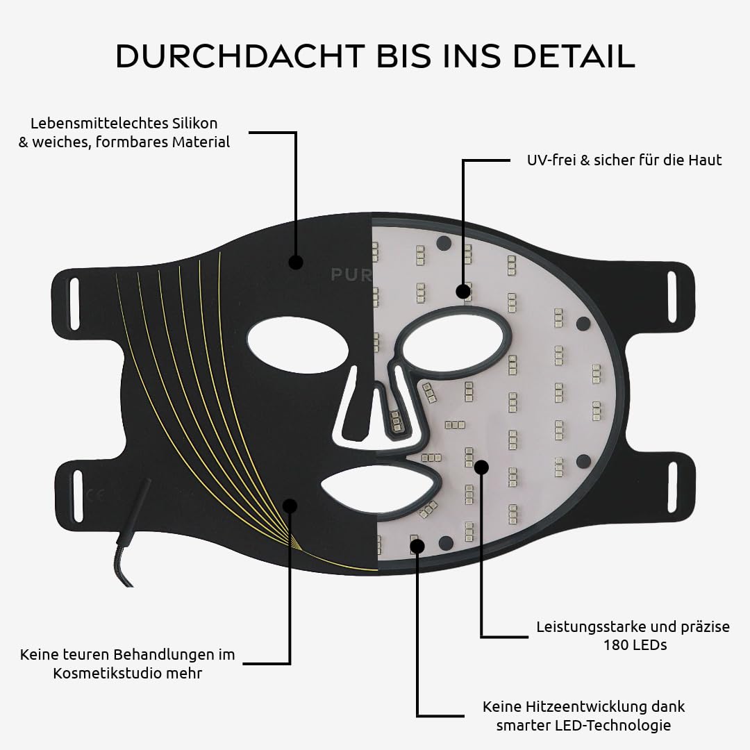 LED Gesichtsmaske: 4-in-1 Lichttherapie, Rotlicht, Anti-Aging – Kollagenboost, Akne-Pflege & Hautberuhigung | Red light therapy, Infrarot, Blau- und Gelblicht | Faltenreduktion (ohne Serum)